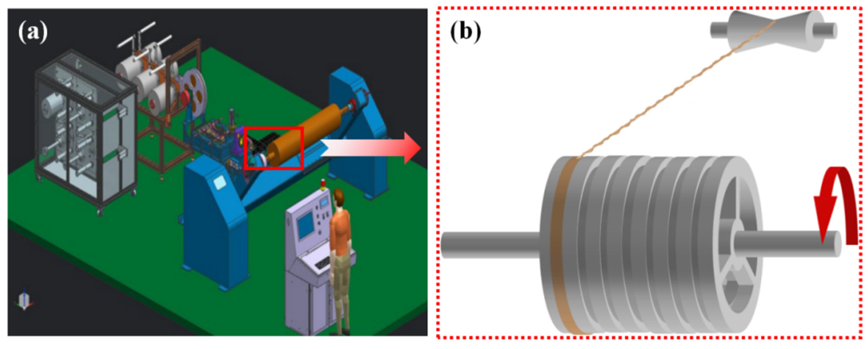 Polymers 13 02913 g002