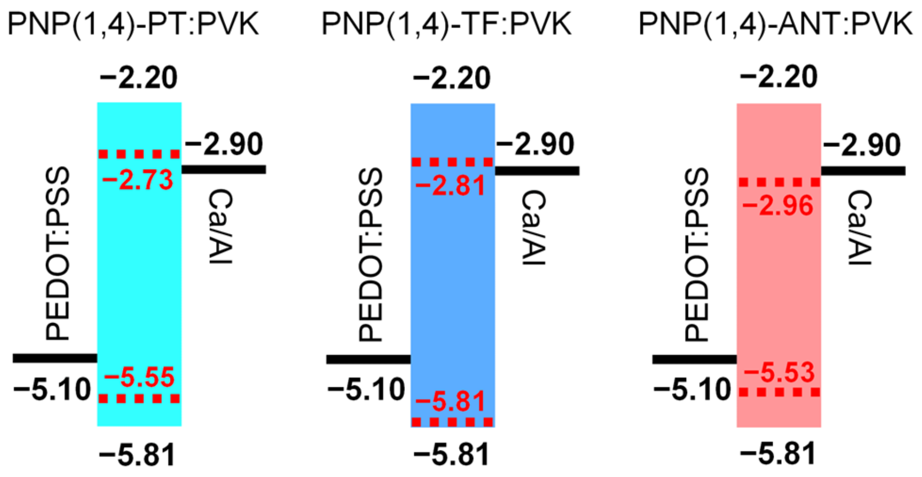 Polymers 13 02914 g003