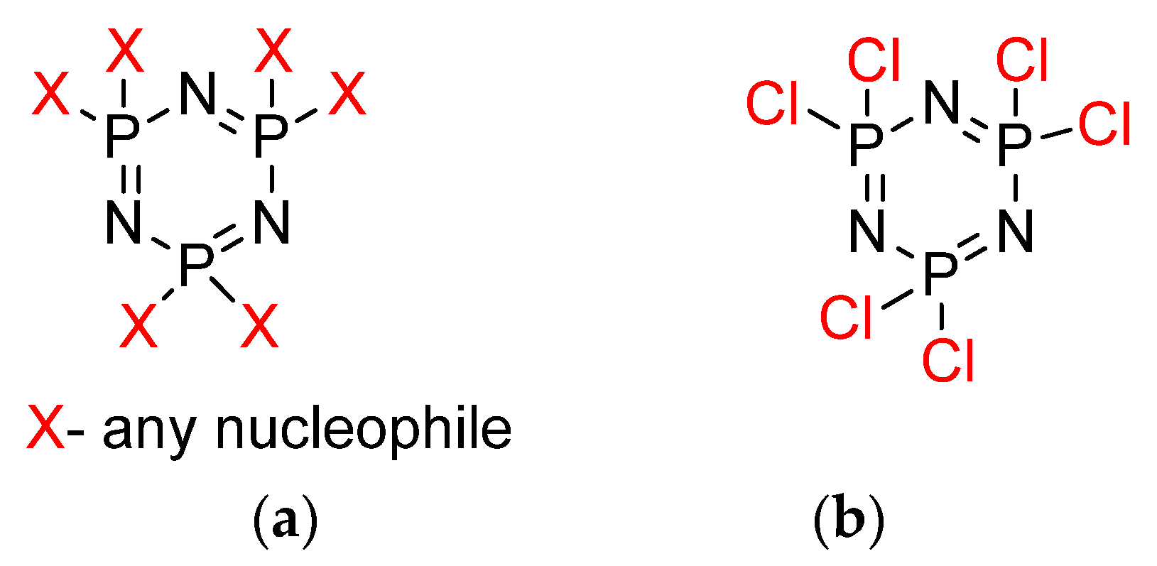 Polymers 13 02916 g001 Polymers 13 02916 g001