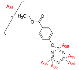 Polymers 13 02916 i030