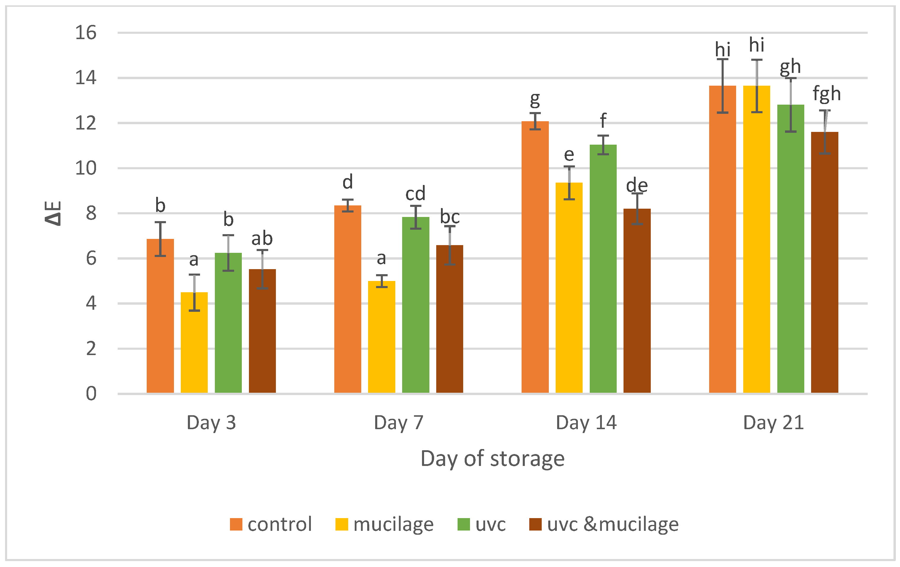 Polymers 13 02919 g003 Polymers 13 02919 g003