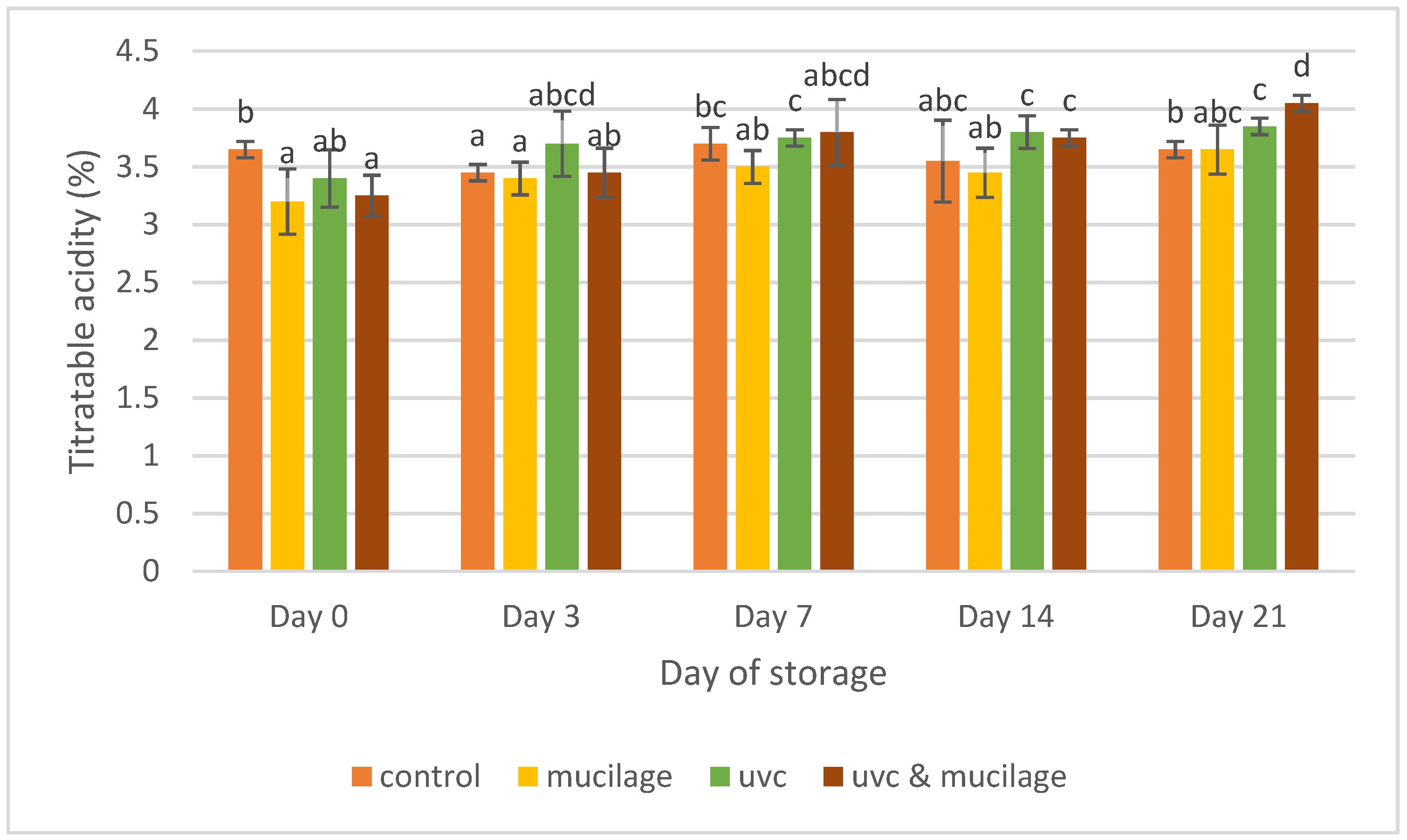 Polymers 13 02919 g005 Polymers 13 02919 g005