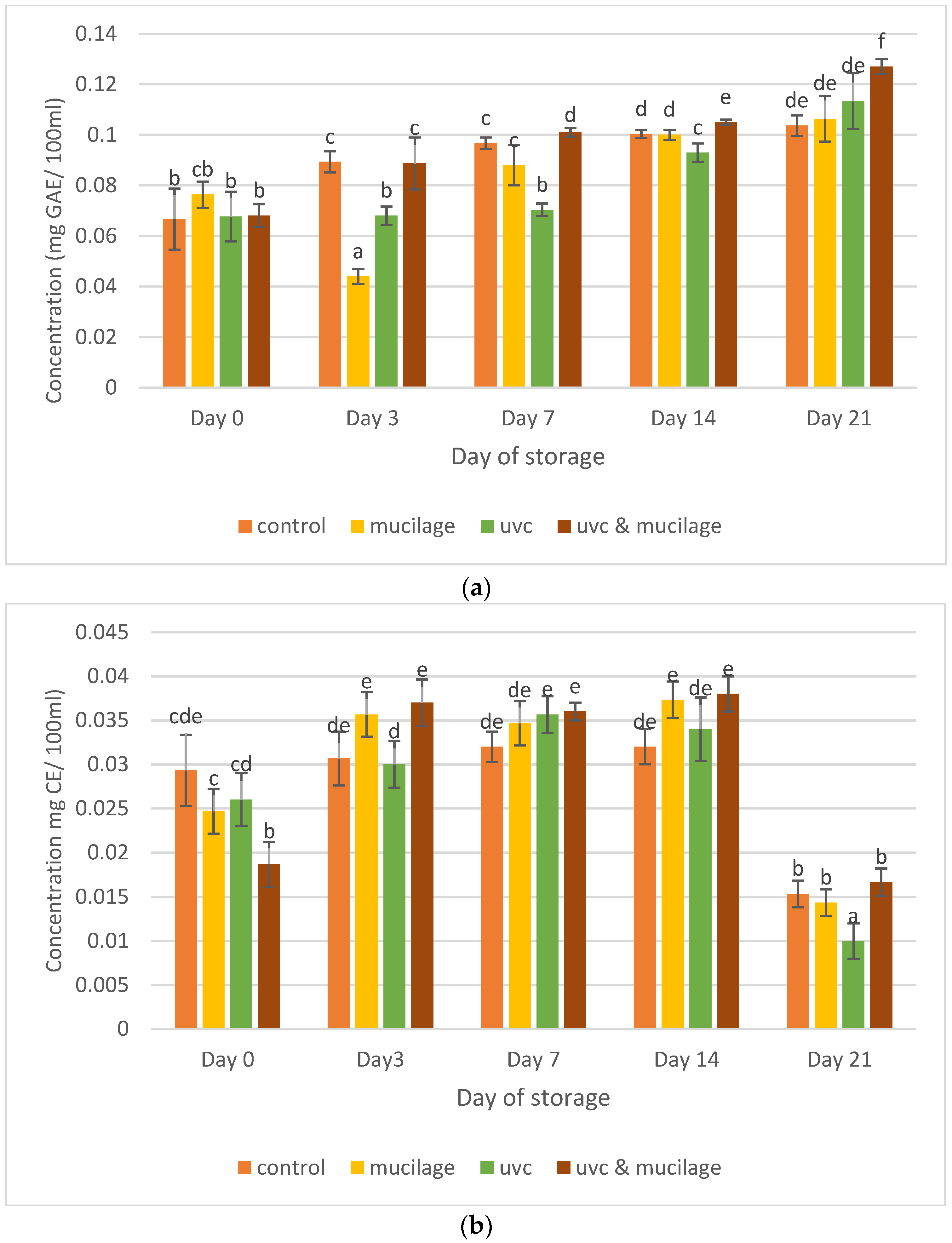 Polymers 13 02919 g007 Polymers 13 02919 g007