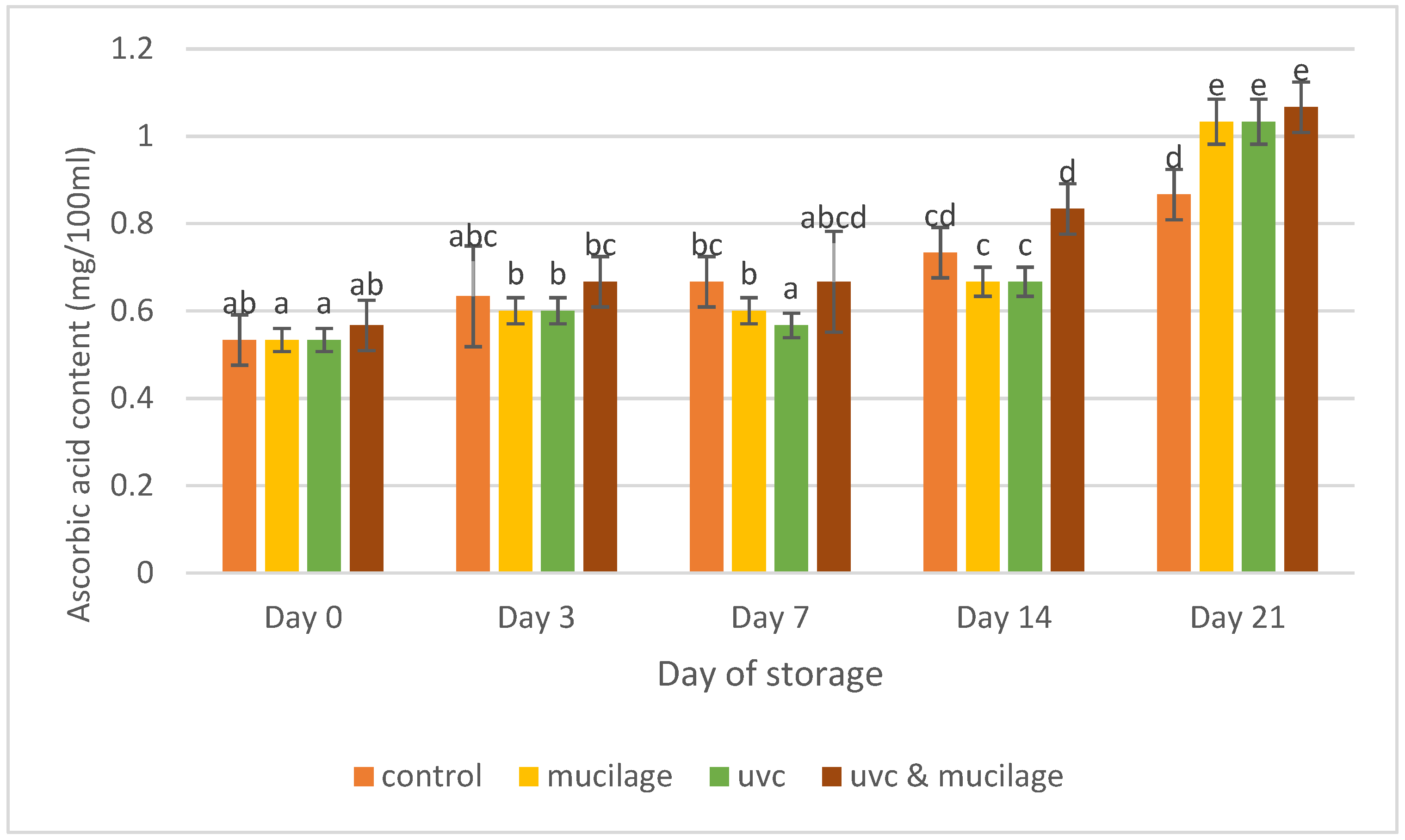 Polymers 13 02919 g008 Polymers 13 02919 g008