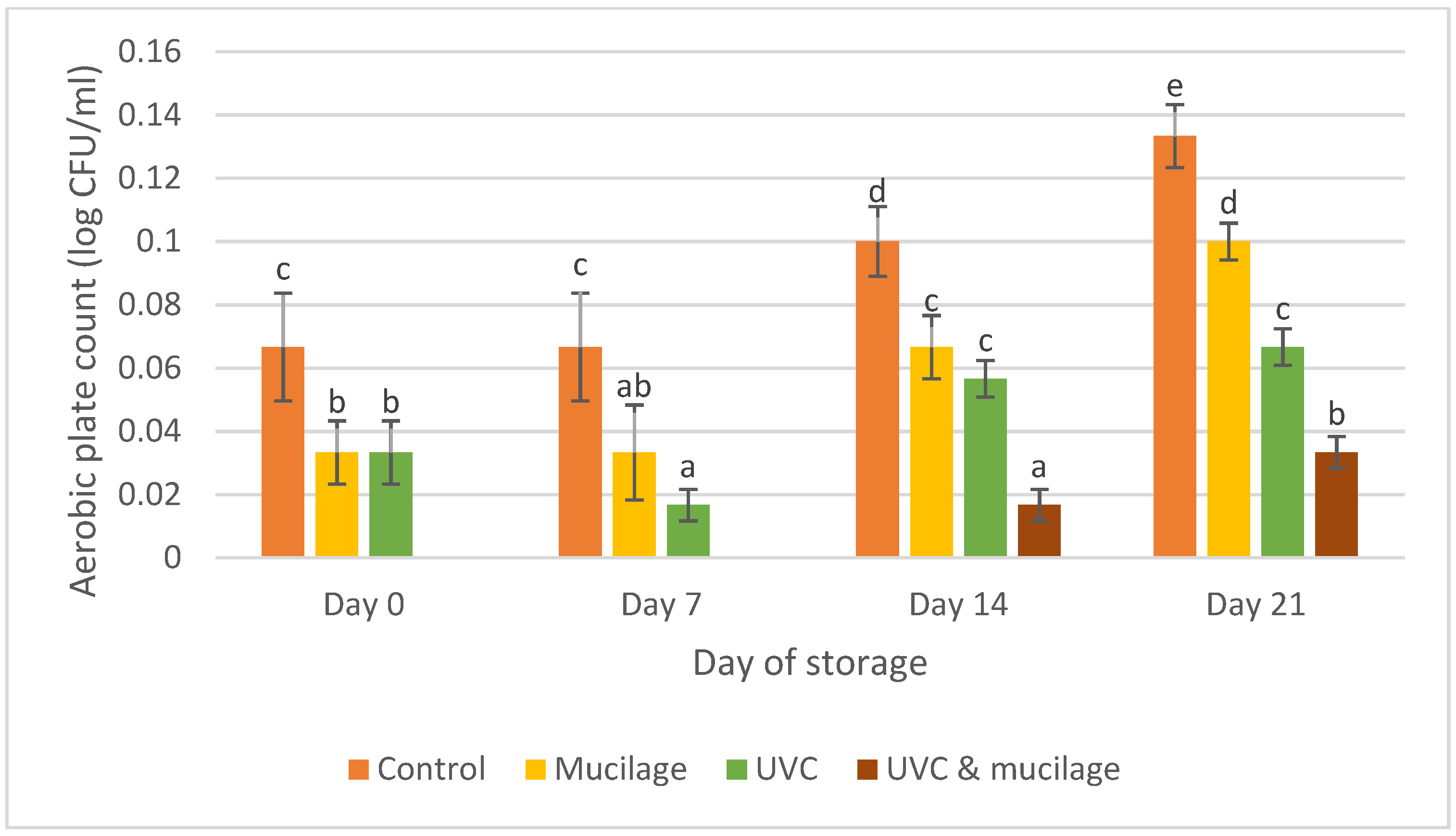 Polymers 13 02919 g009 Polymers 13 02919 g009