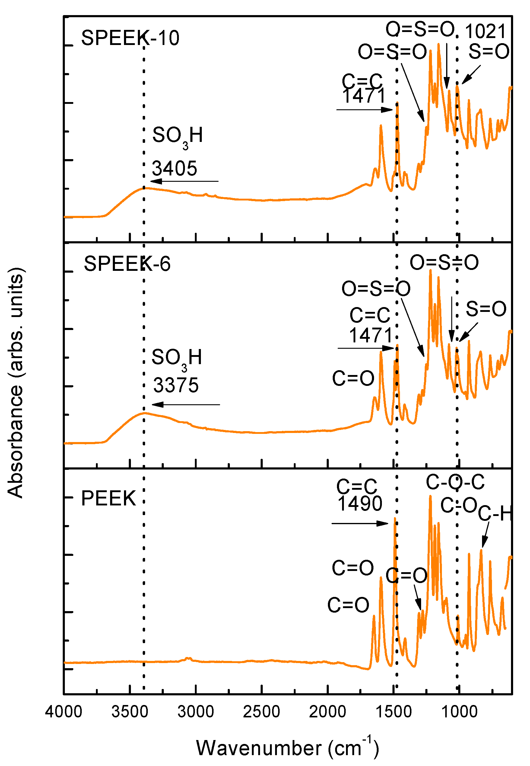 Polymers 13 02920 g003