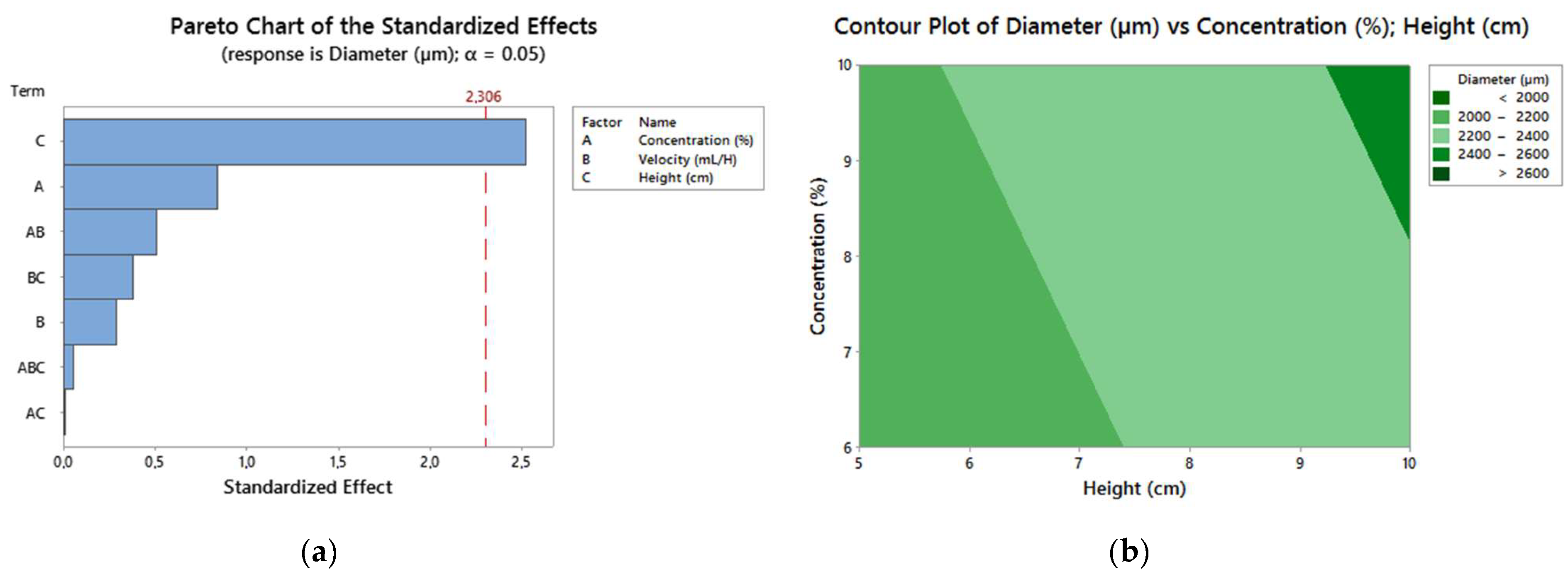 Polymers 13 02920 g005