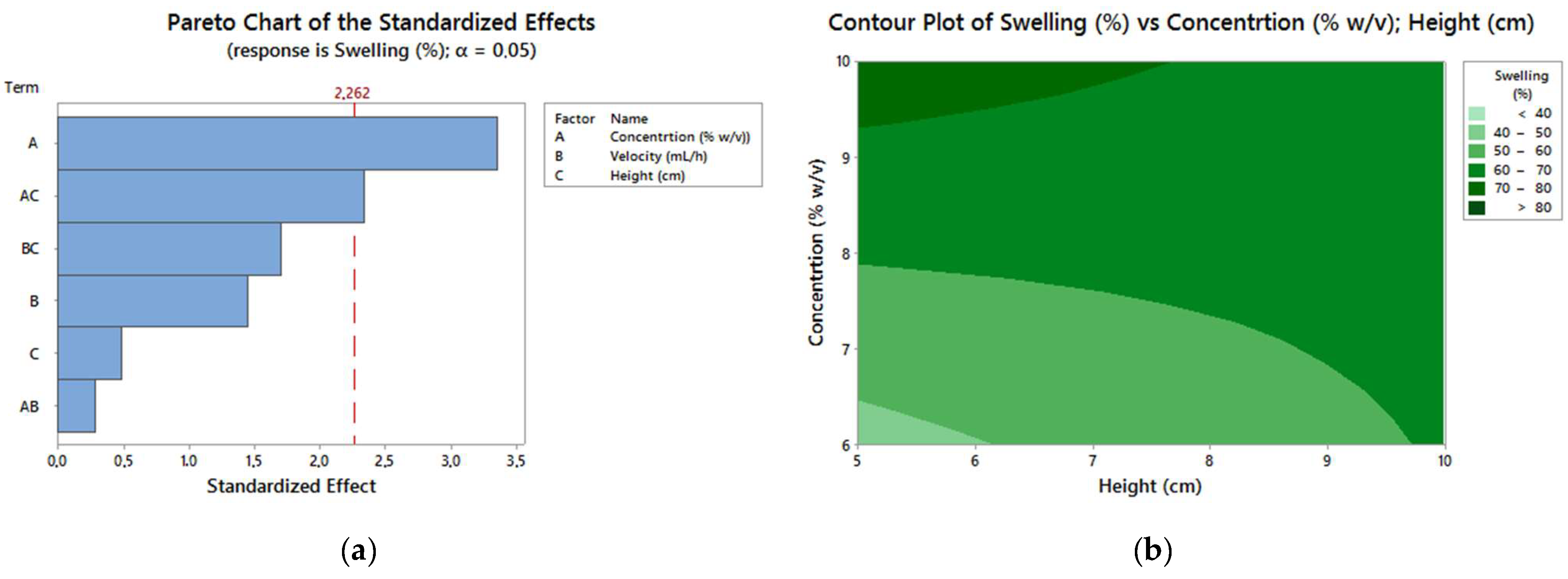 Polymers 13 02920 g007