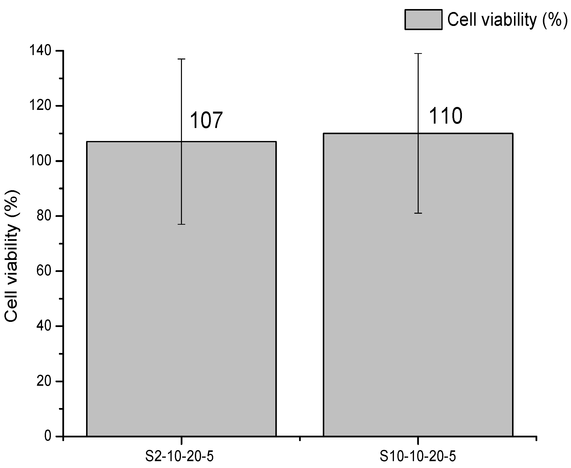 Polymers 13 02920 g008