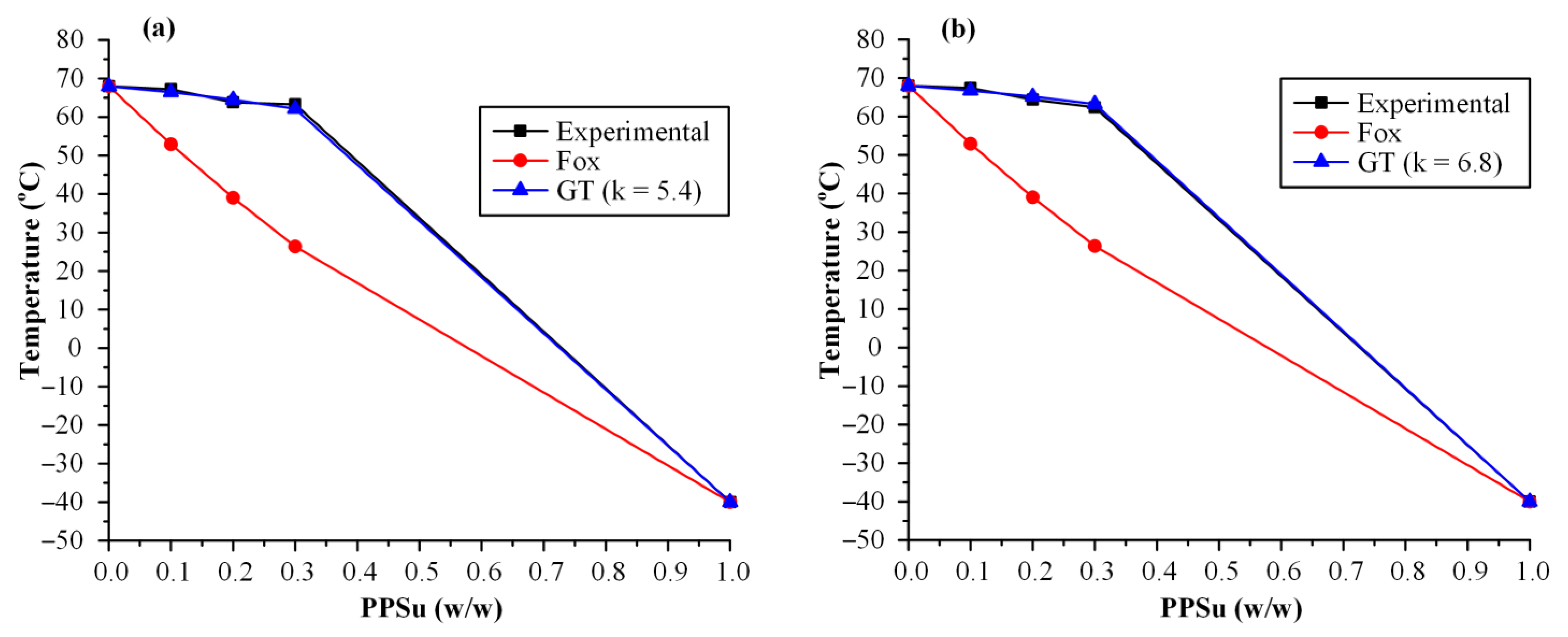 Polymers 13 02922 g005