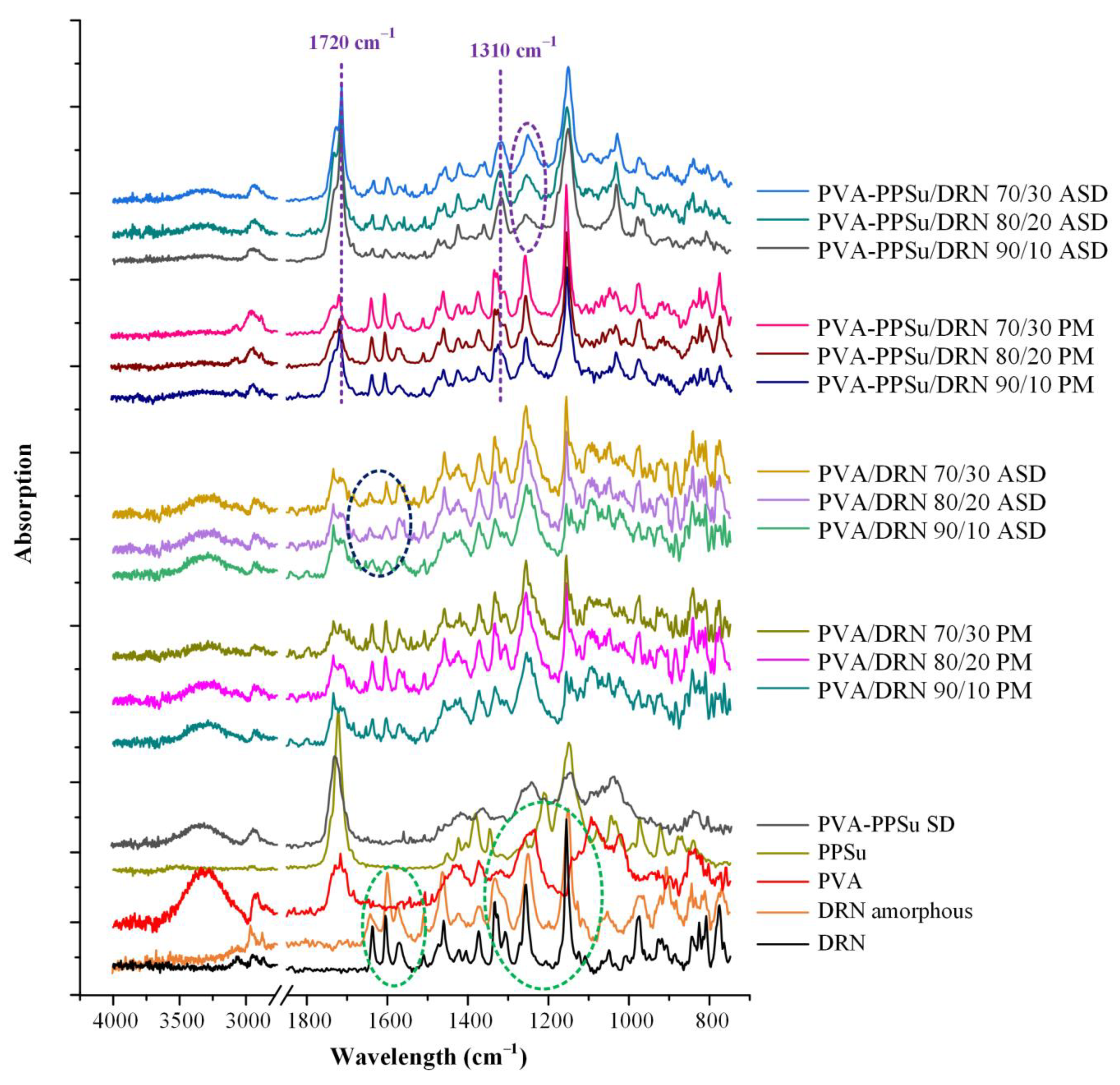 Polymers 13 02922 g011