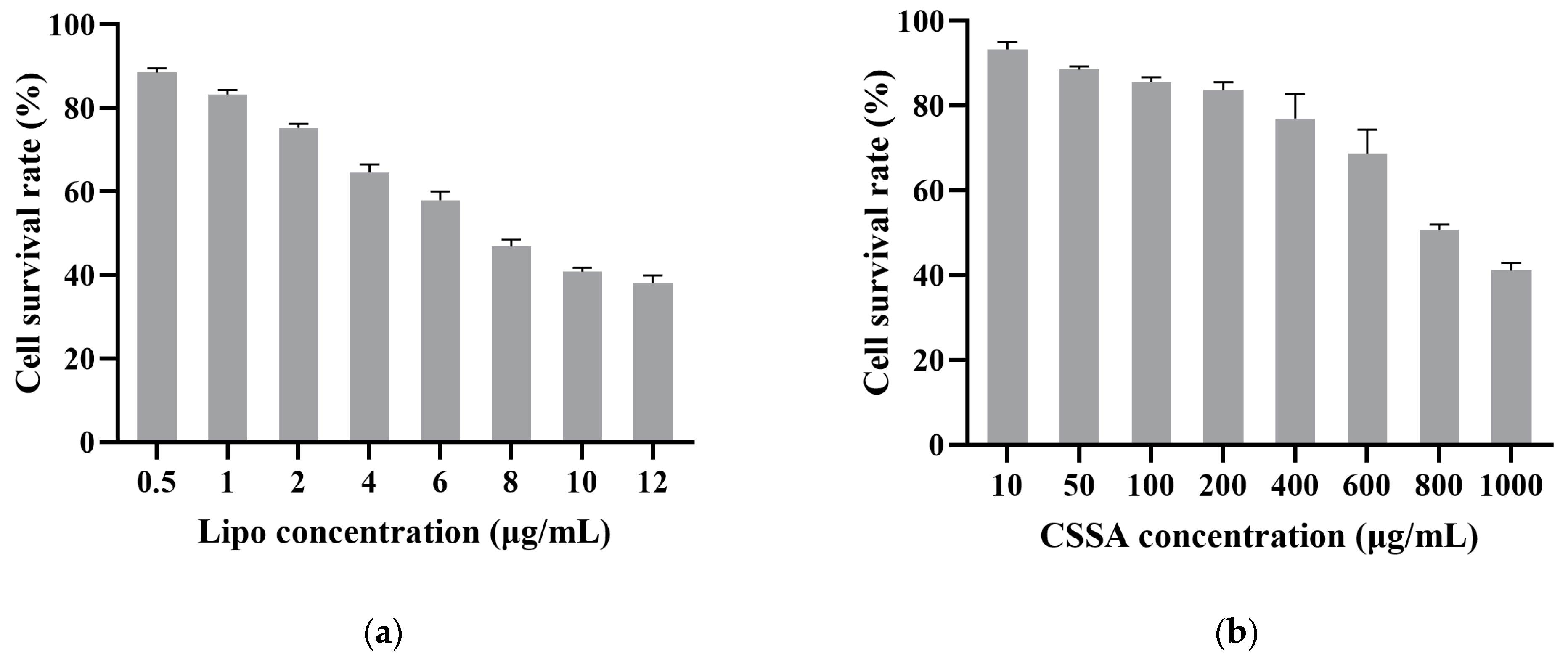 Polymers 13 02929 g003