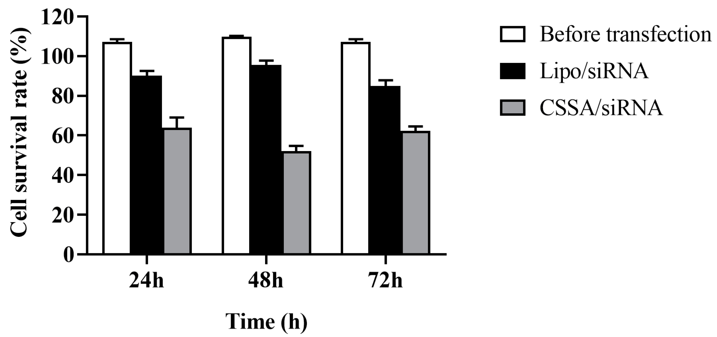 Polymers 13 02929 g005