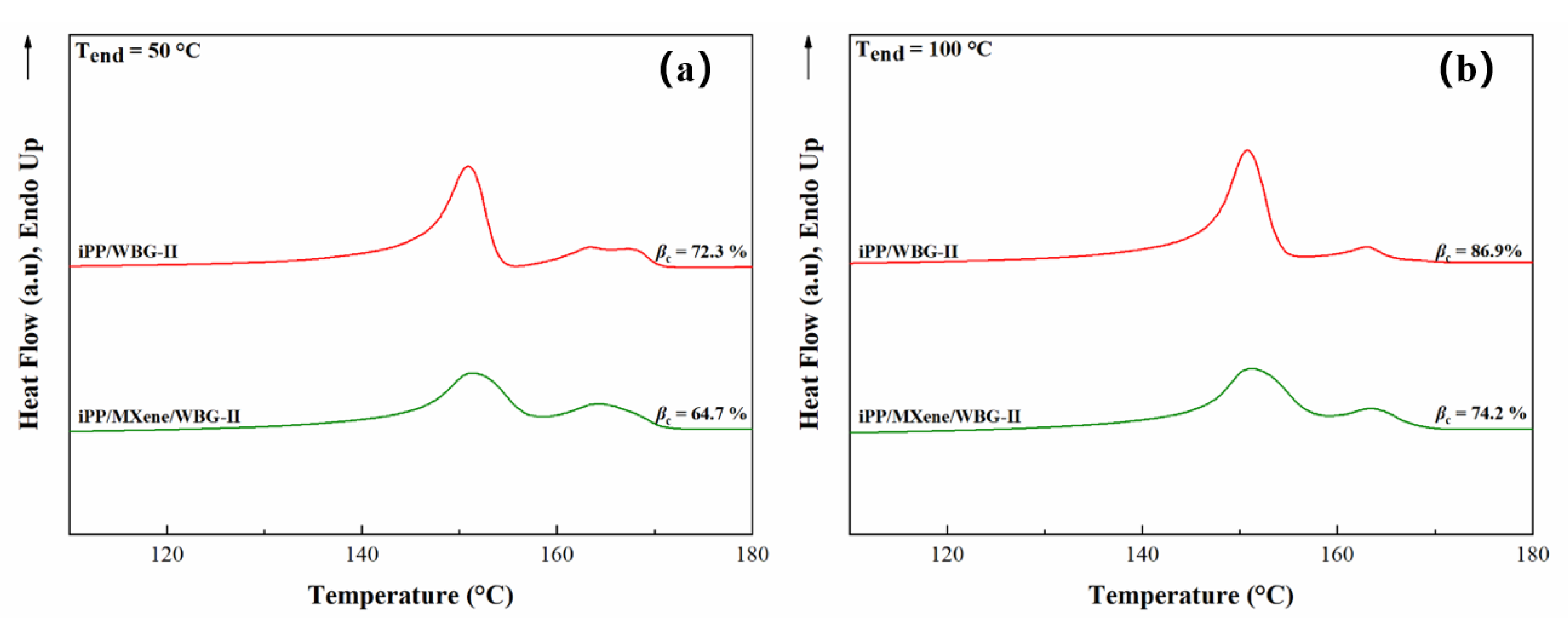 Polymers 13 02931 g008