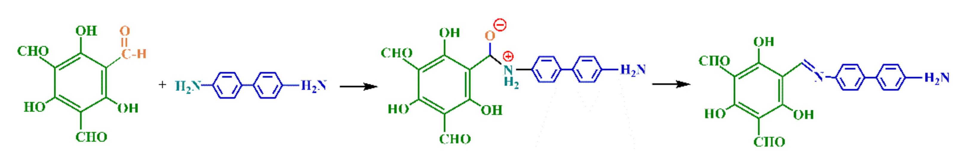 Polymers 13 02935 g001