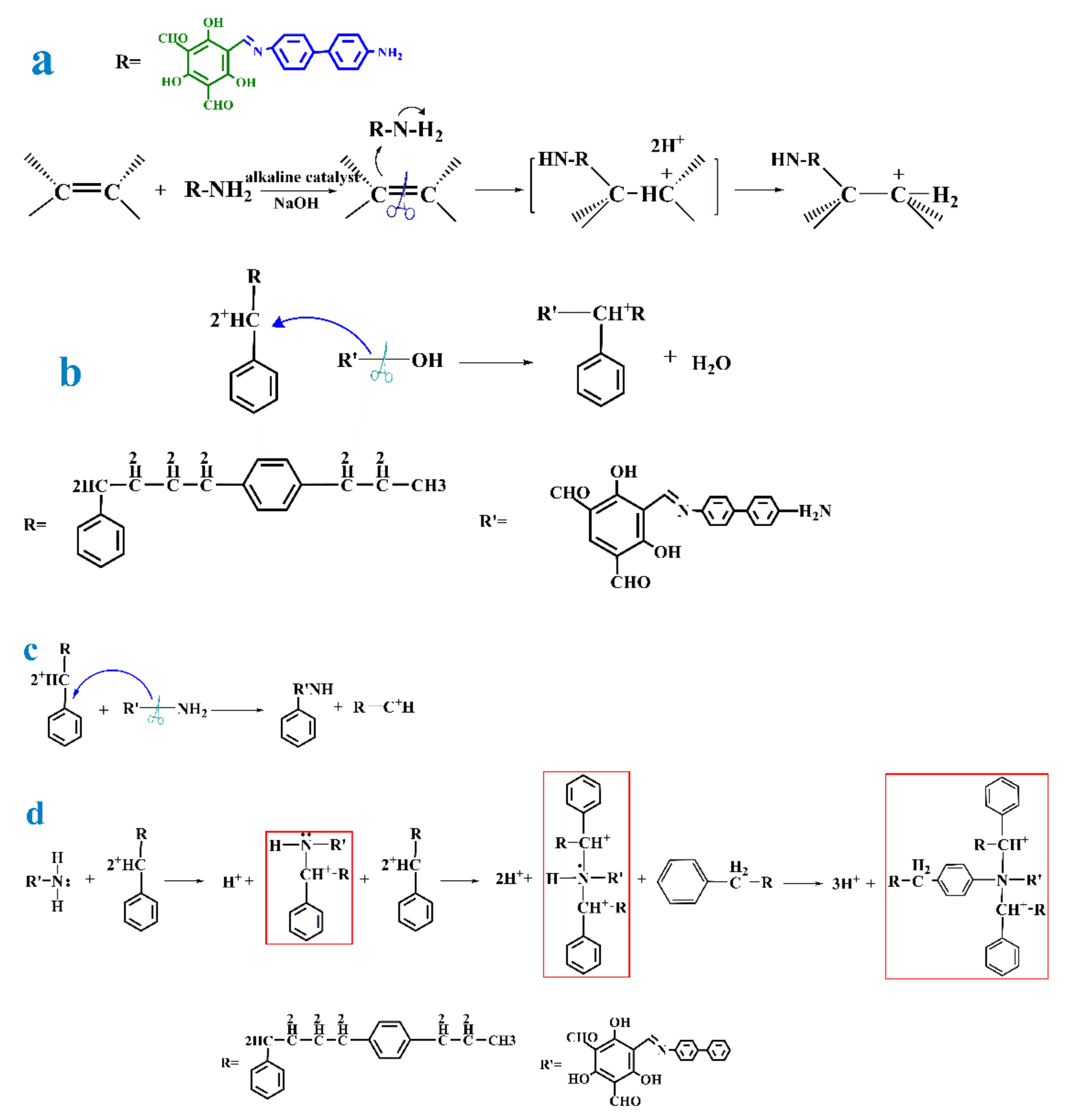 Polymers 13 02935 g003