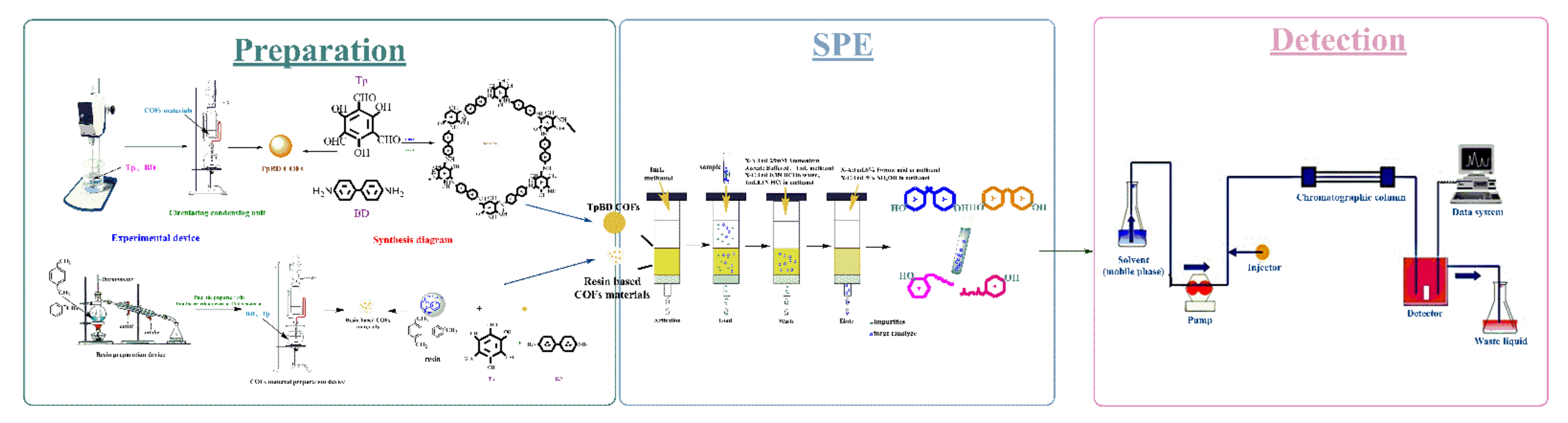 Polymers 13 02935 g004