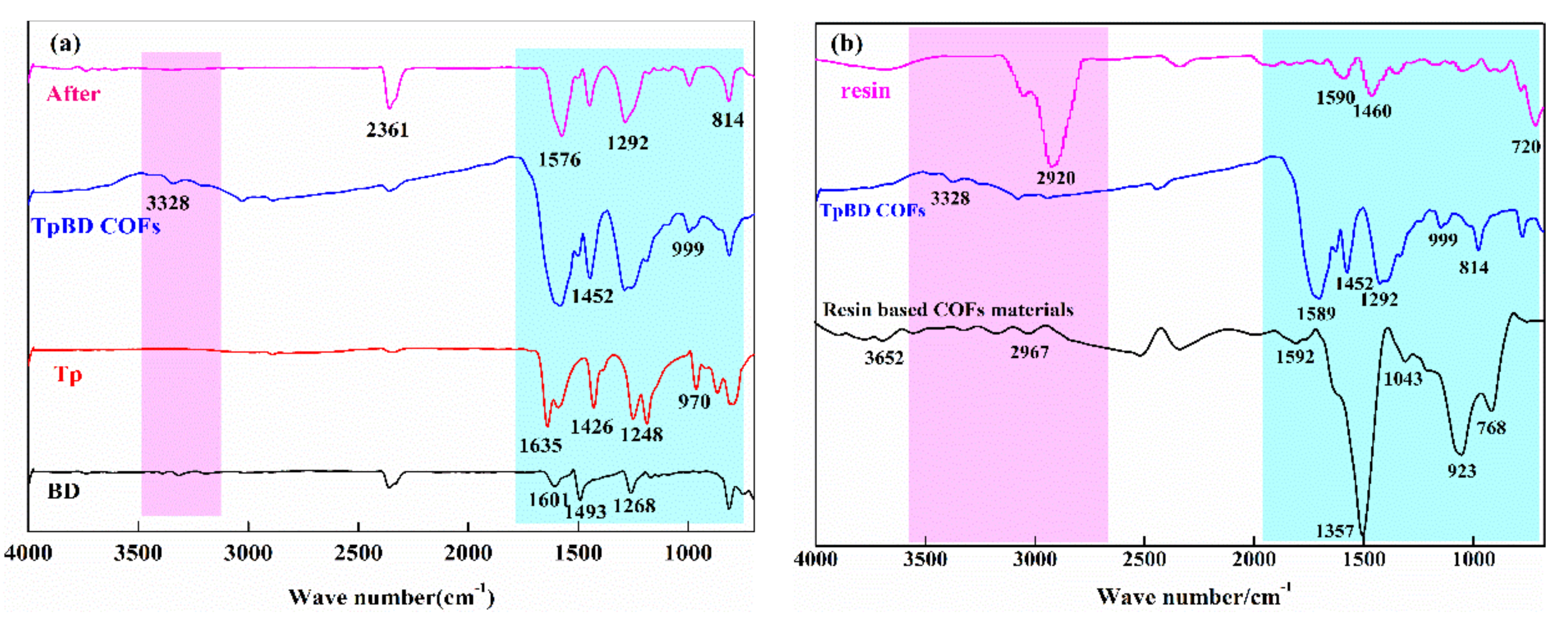 Polymers 13 02935 g007