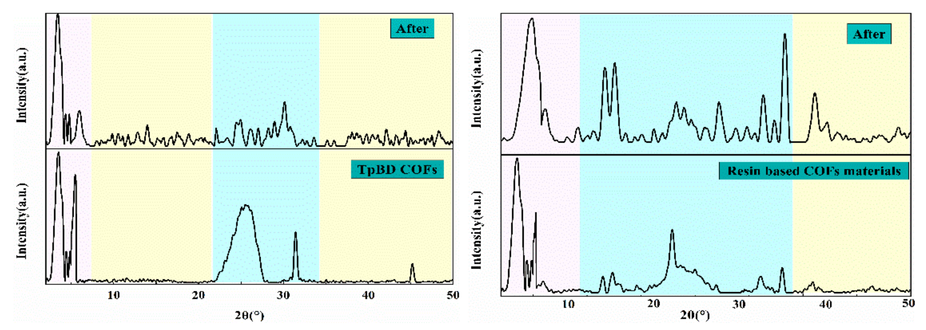 Polymers 13 02935 g008