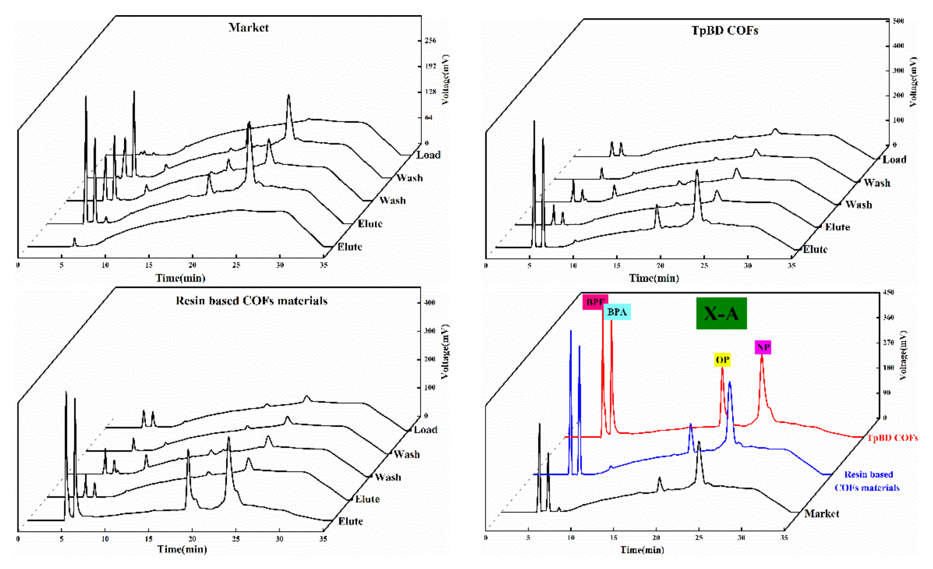 Polymers 13 02935 g012