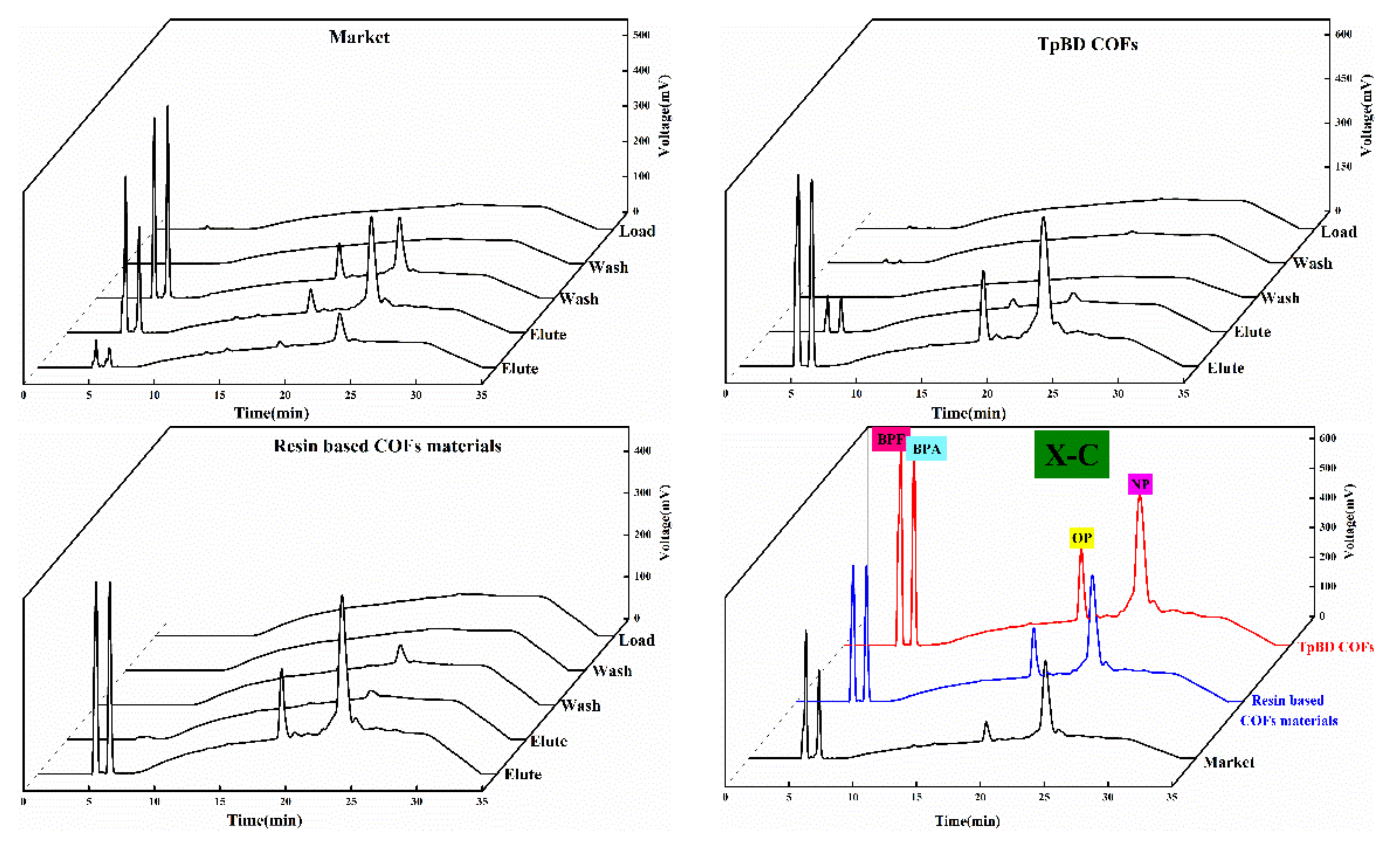 Polymers 13 02935 g013
