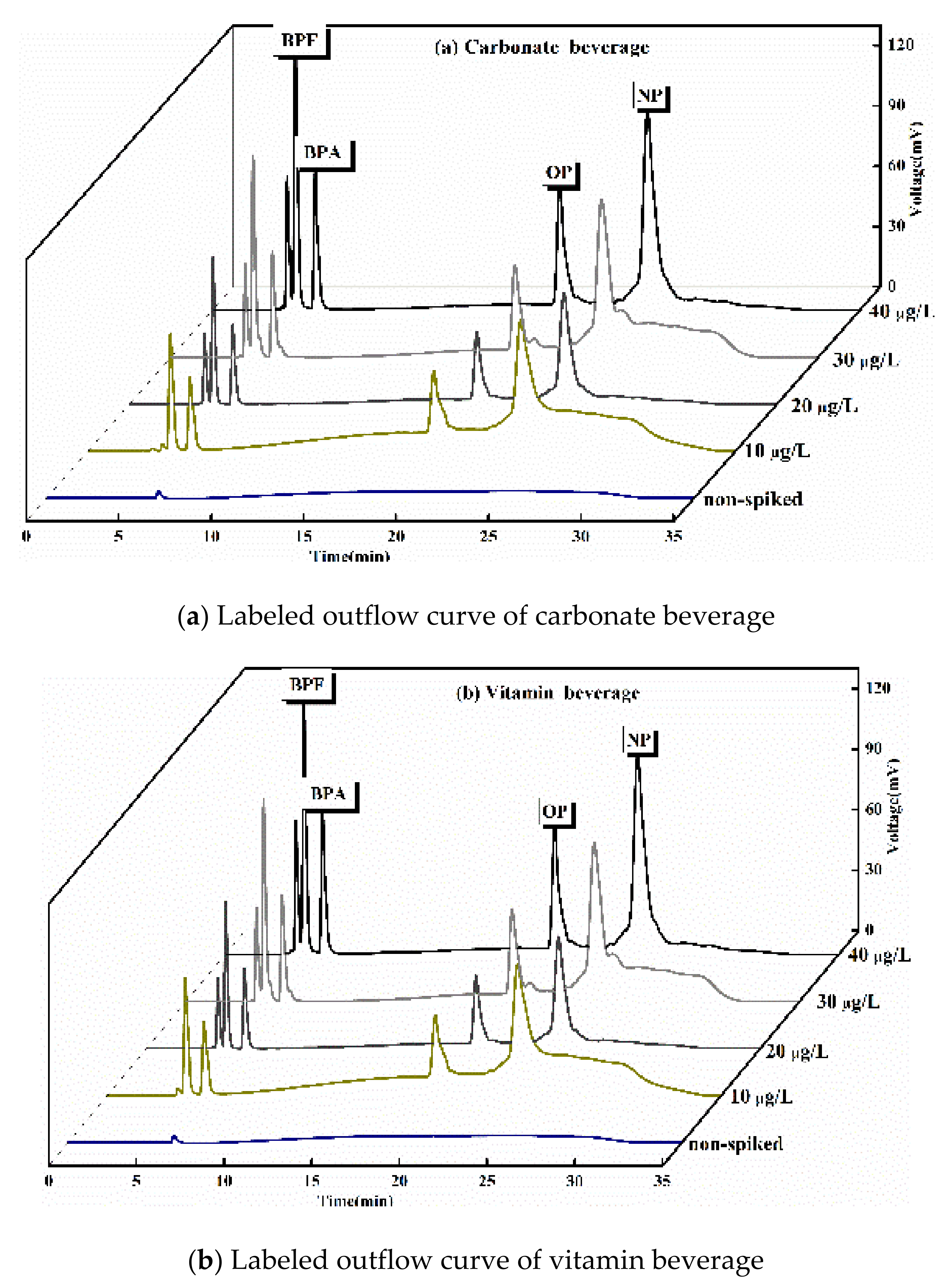 Polymers 13 02935 g014