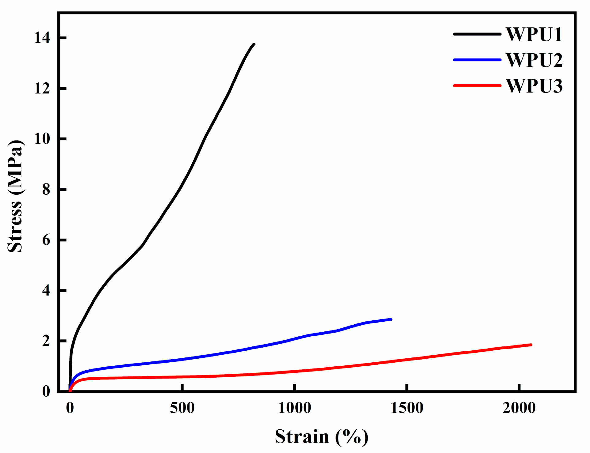 Polymers 13 02936 g006