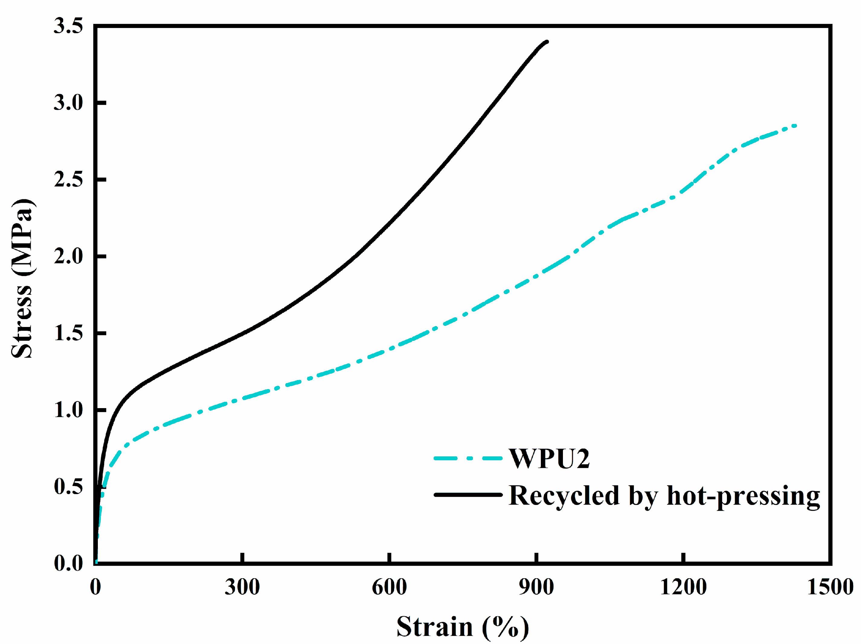 Polymers 13 02936 g008