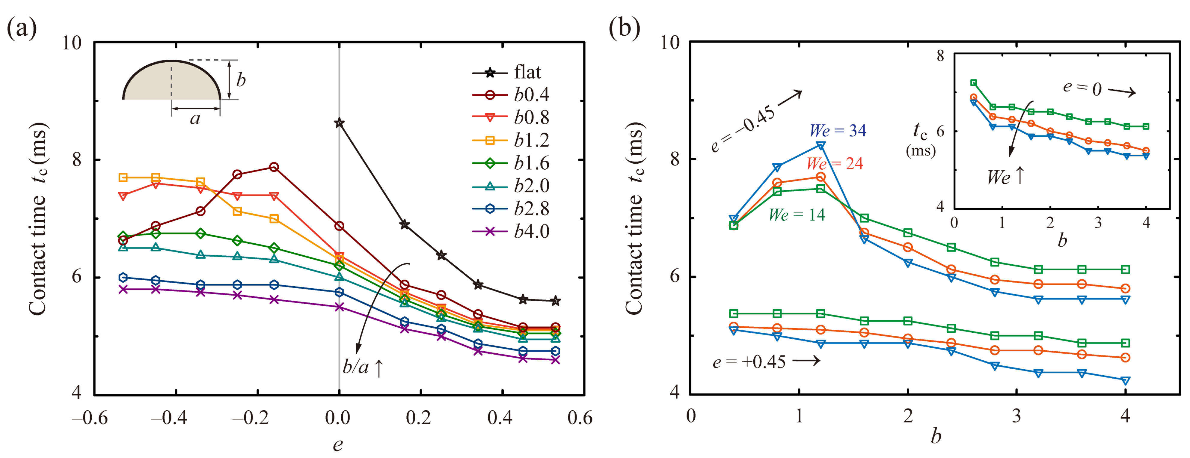 Polymers 13 02940 g003
