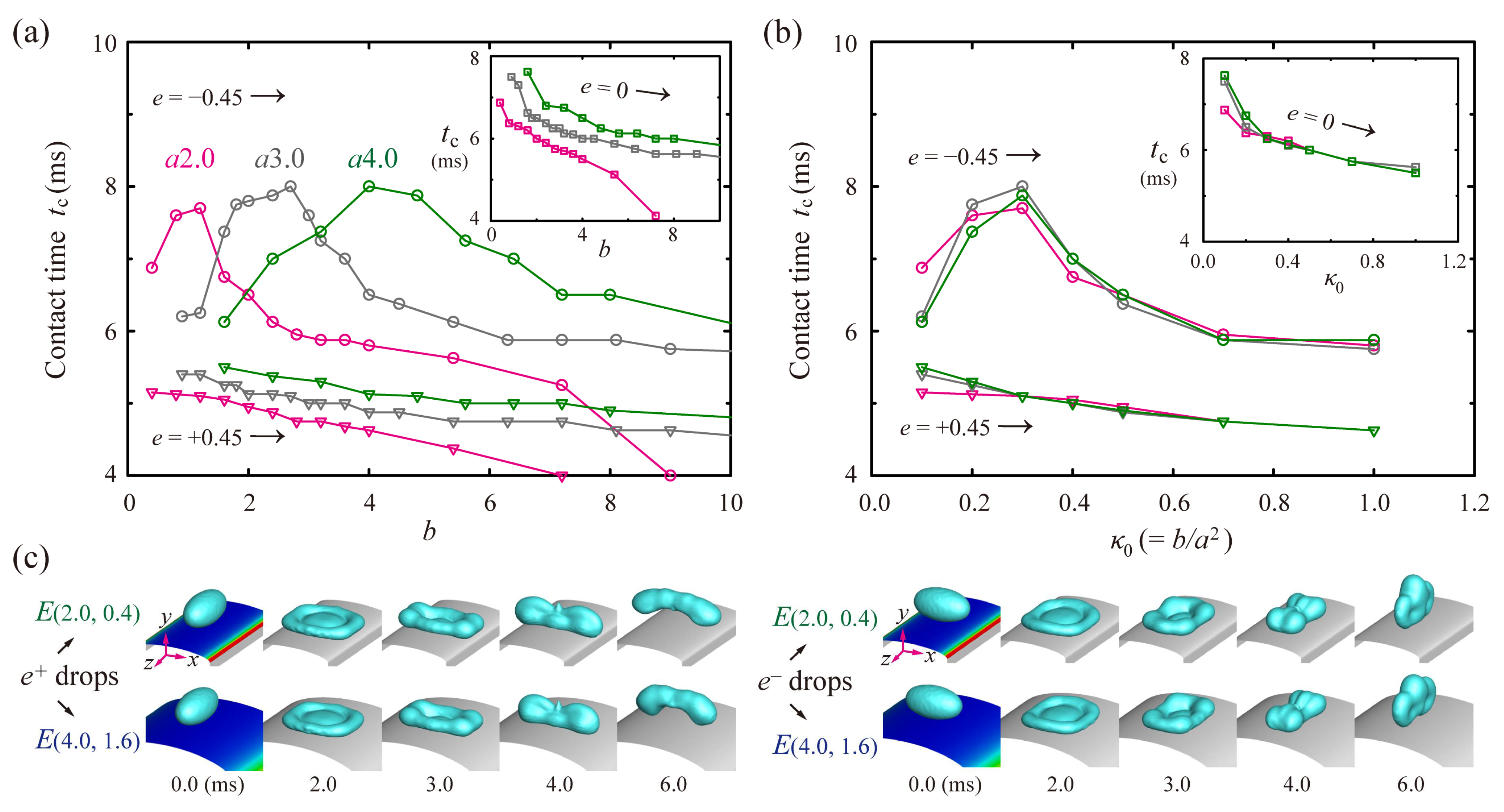 Polymers 13 02940 g006