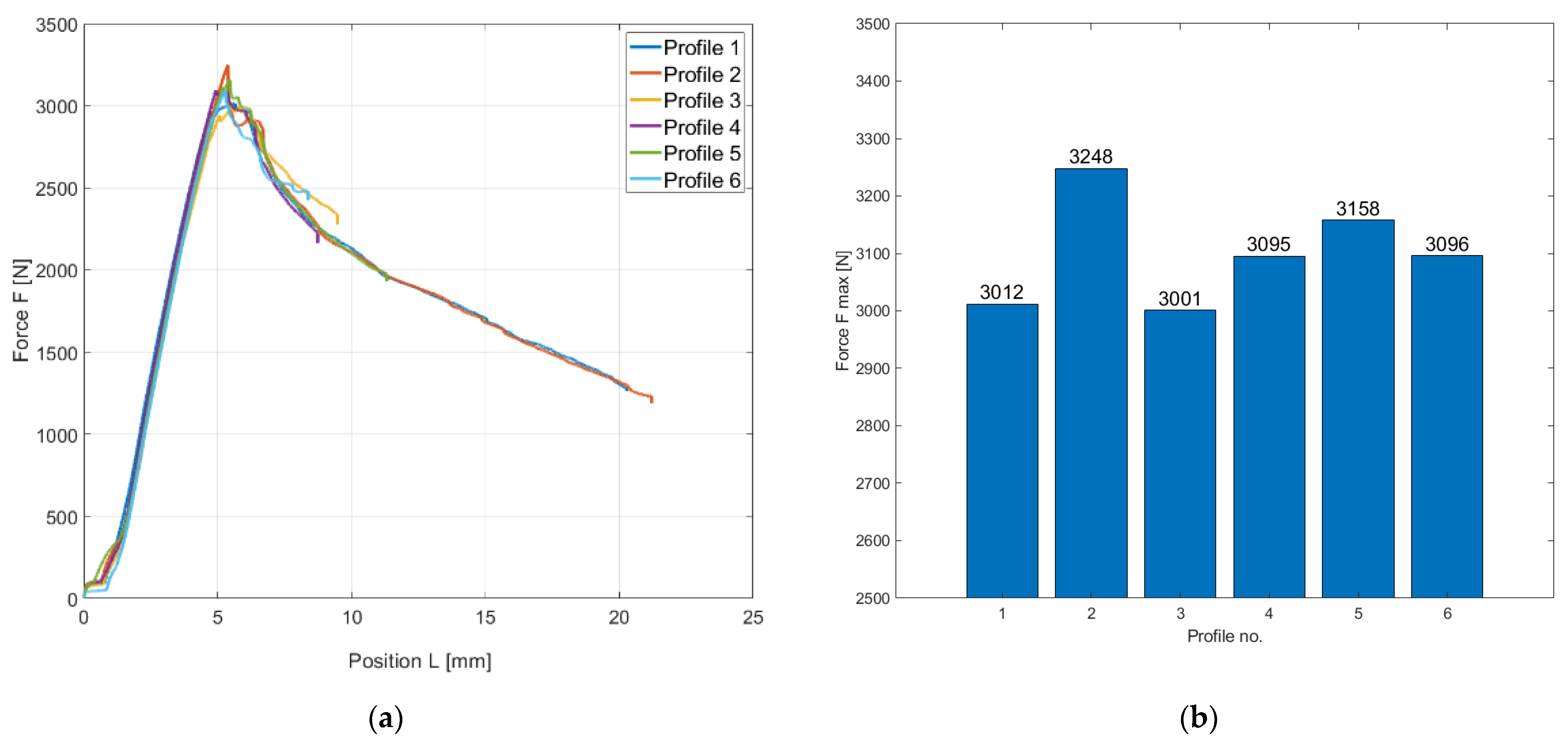 Polymers 13 02949 g004