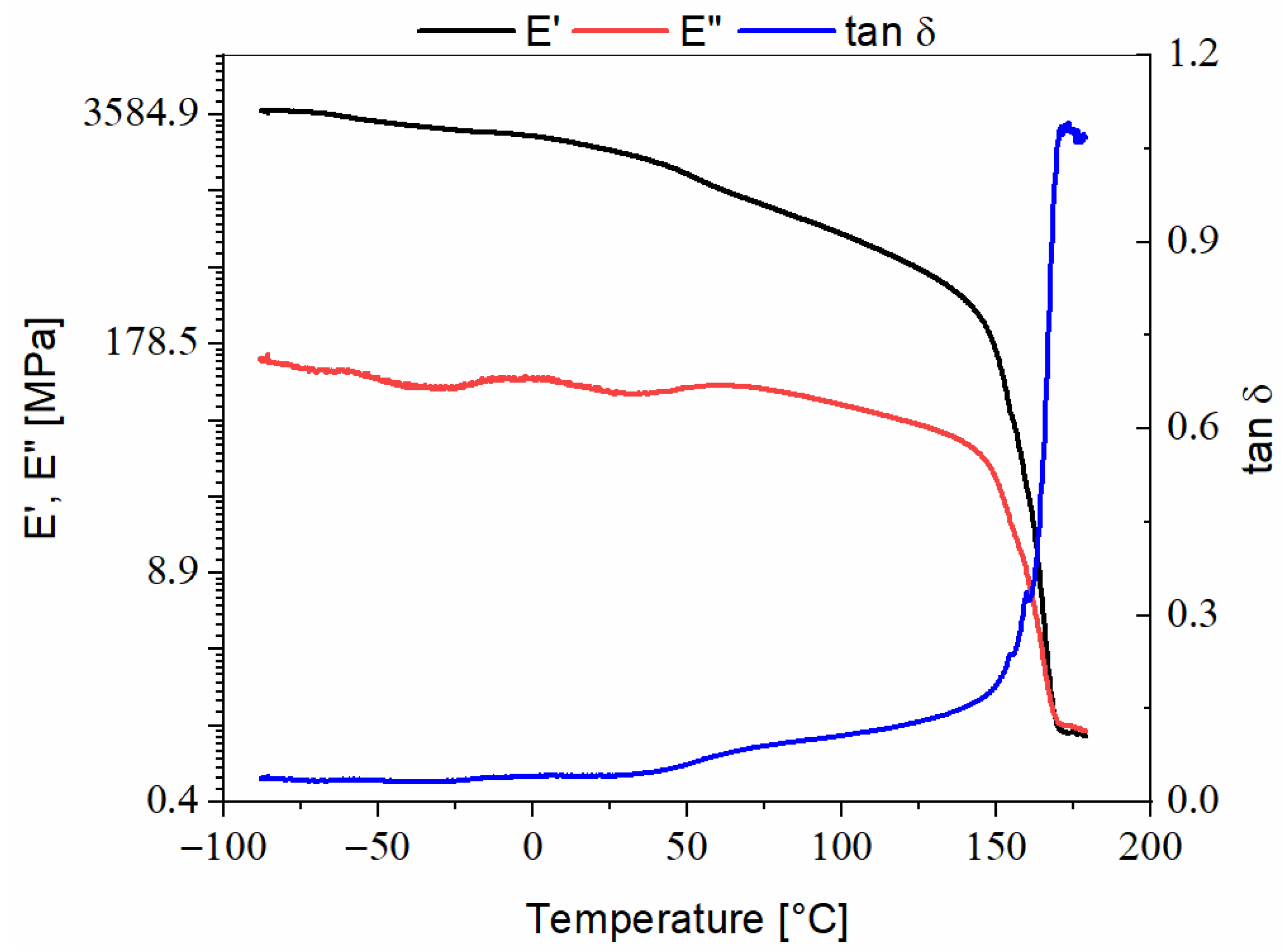 Polymers 13 02953 g001
