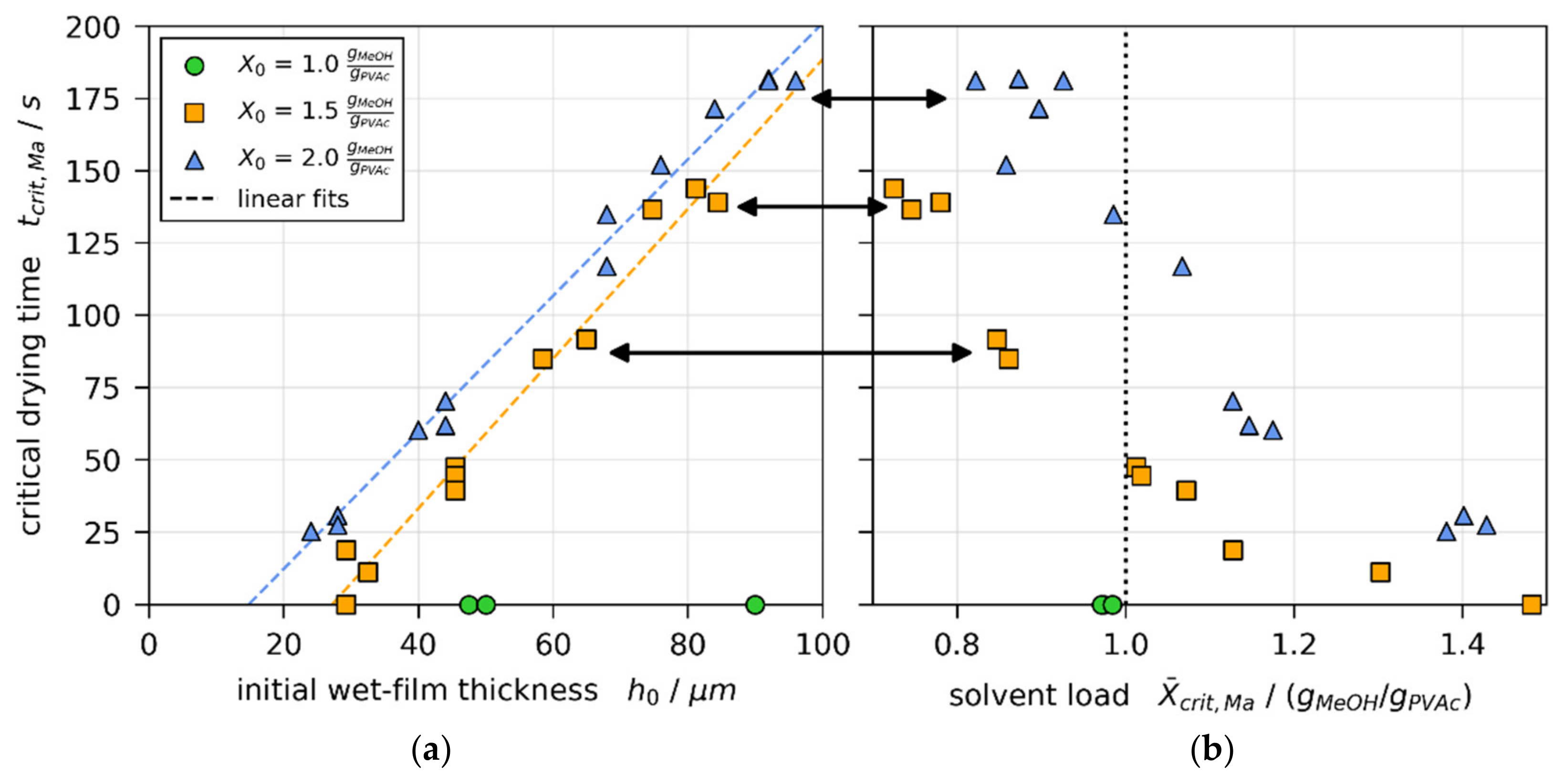 Polymers 13 02955 g009 Polymers 13 02955 g009