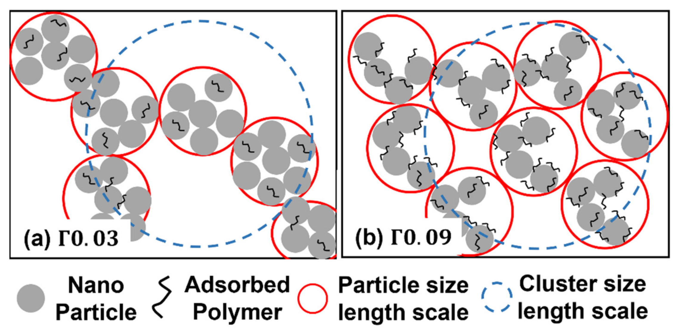 Polymers 13 02960 g008