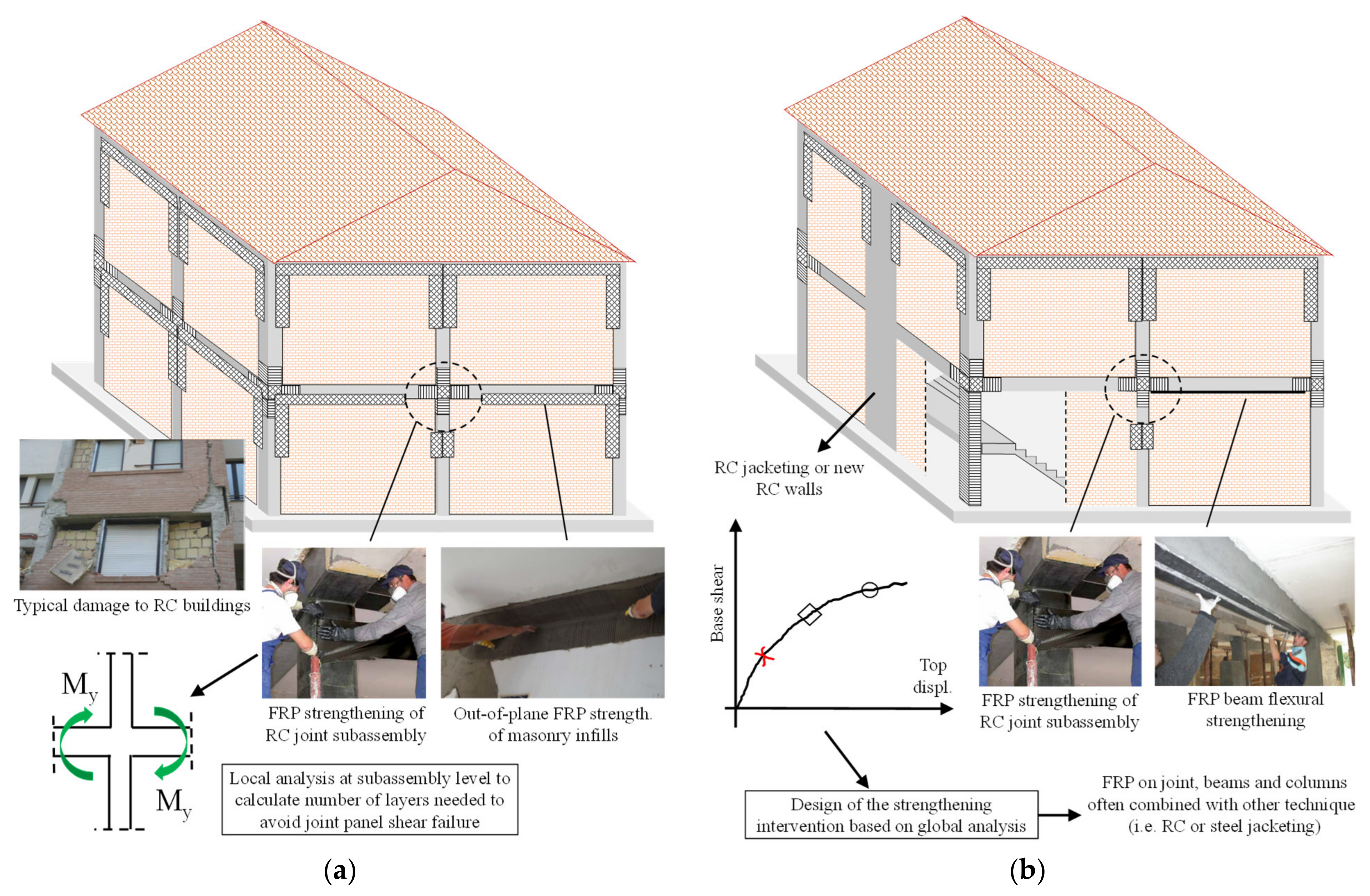 Polymers 13 02962 g001