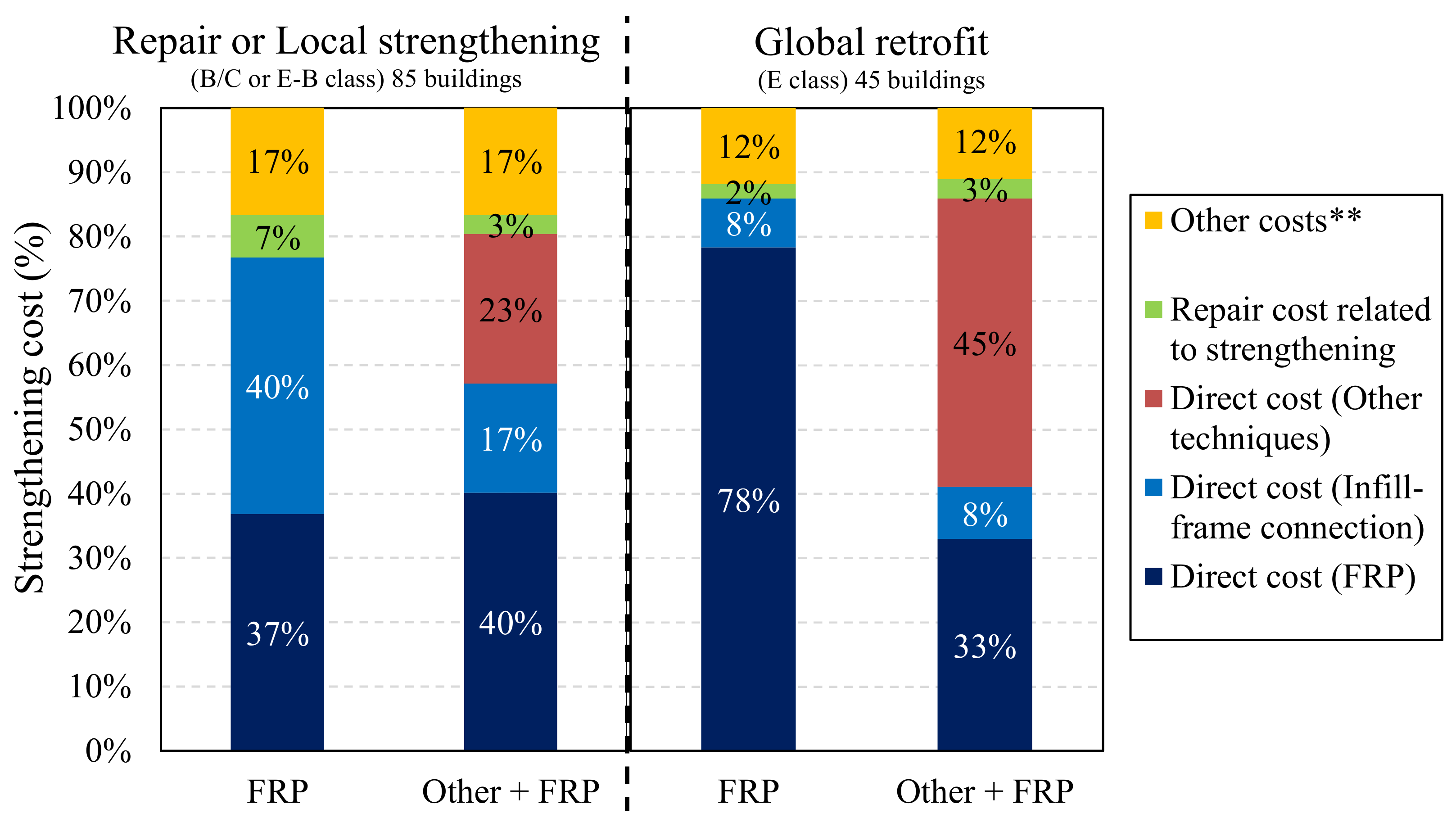 Polymers 13 02962 g004
