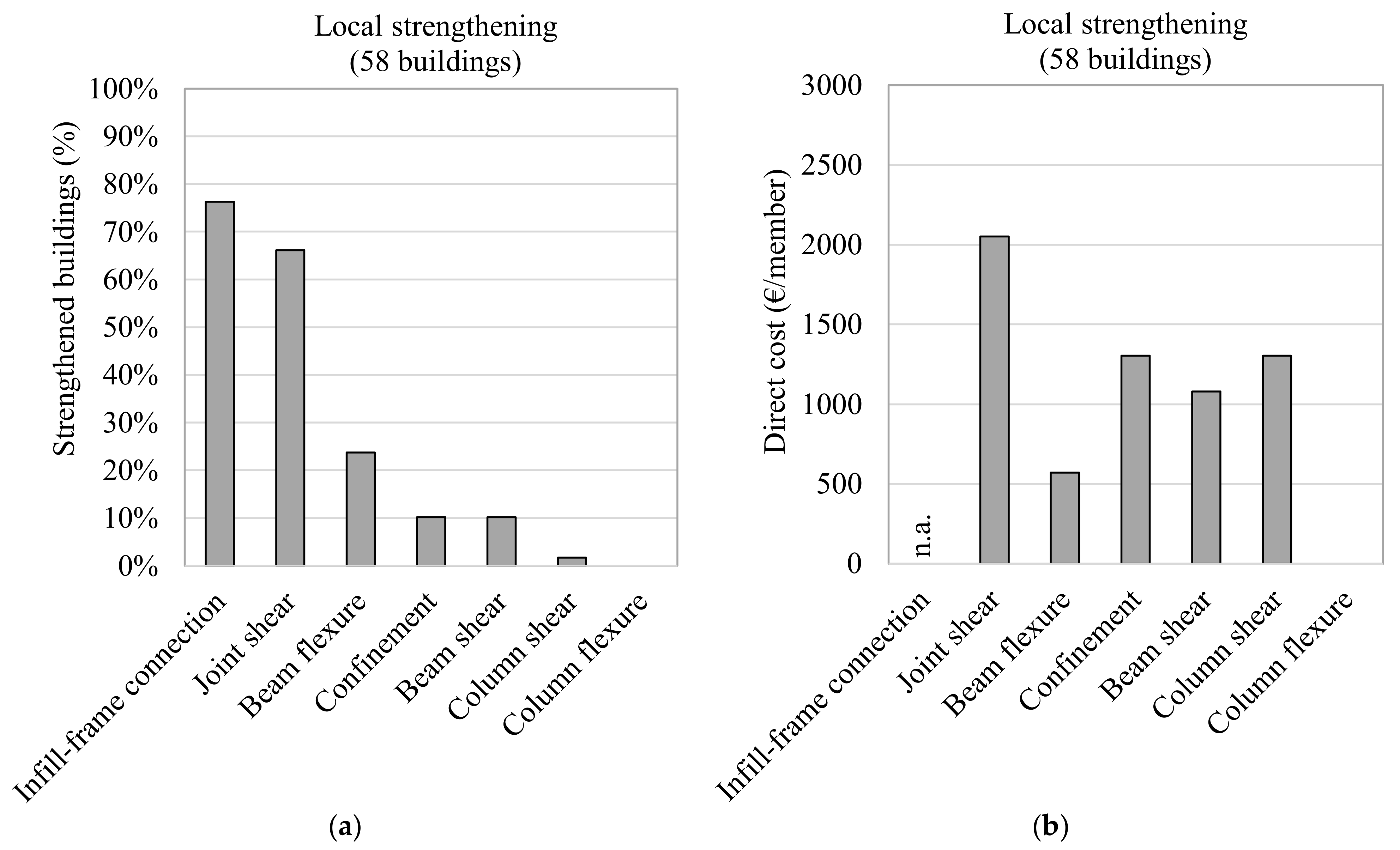 Polymers 13 02962 g006