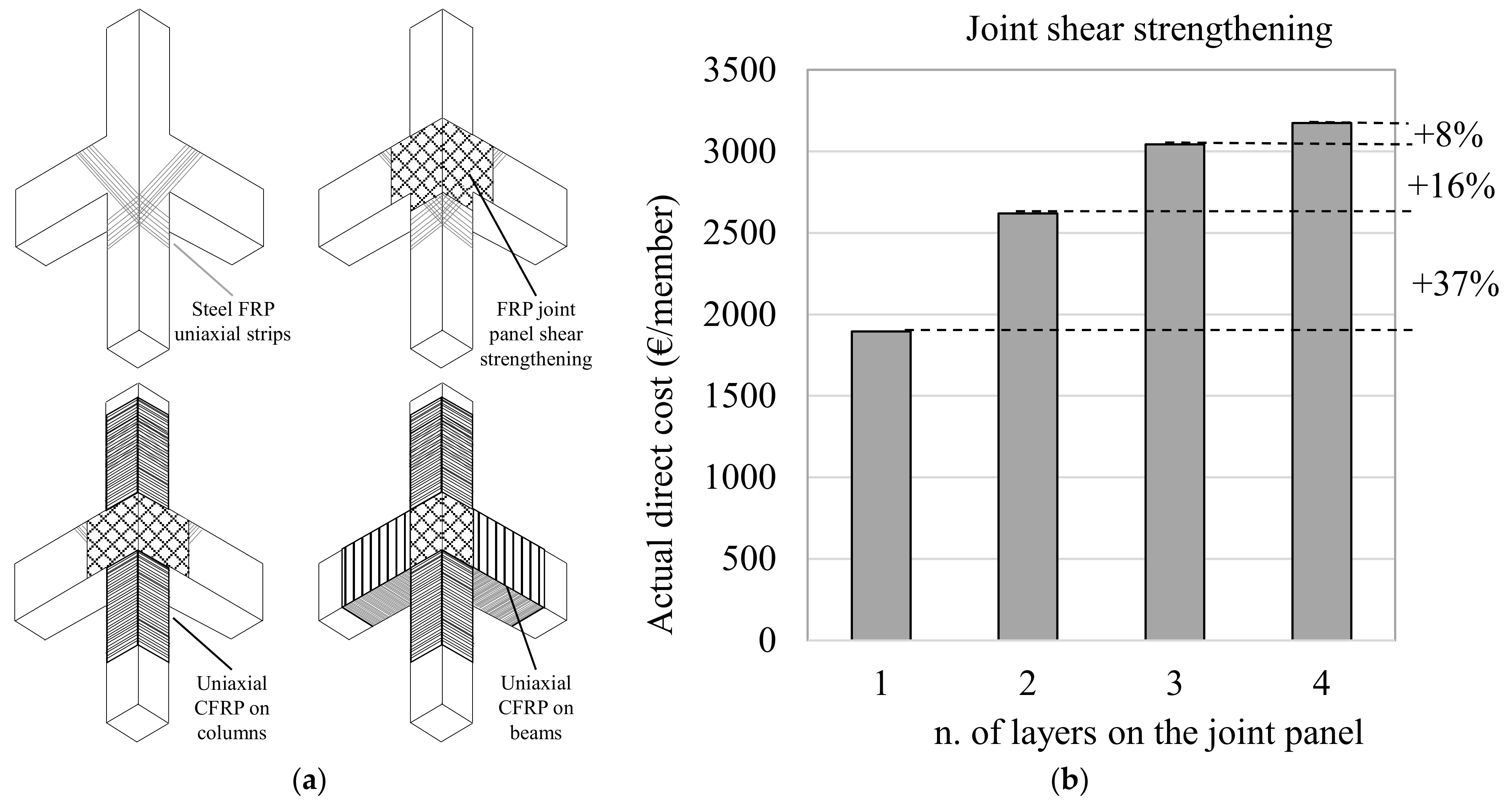 Polymers 13 02962 g009