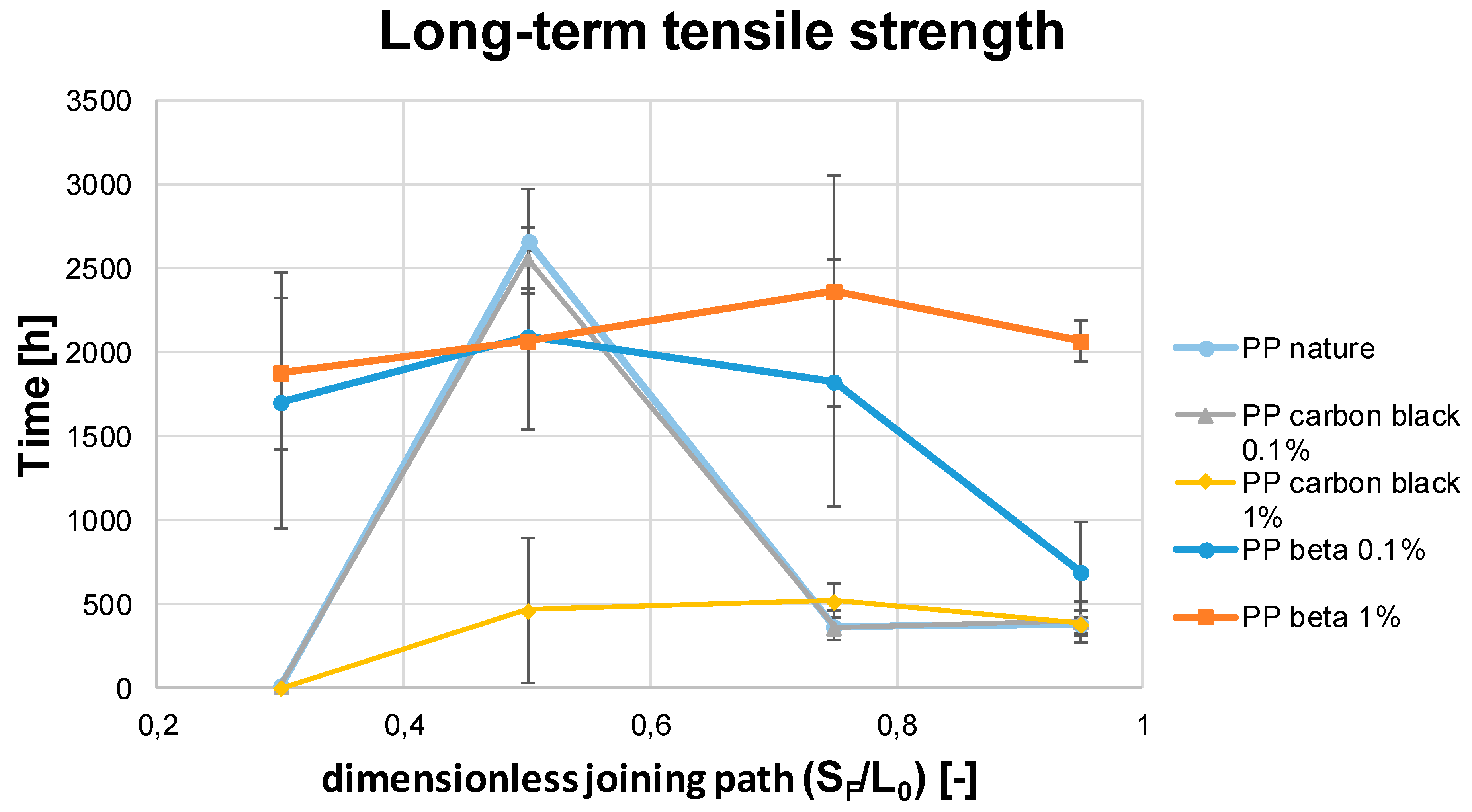 Polymers 13 02965 g011