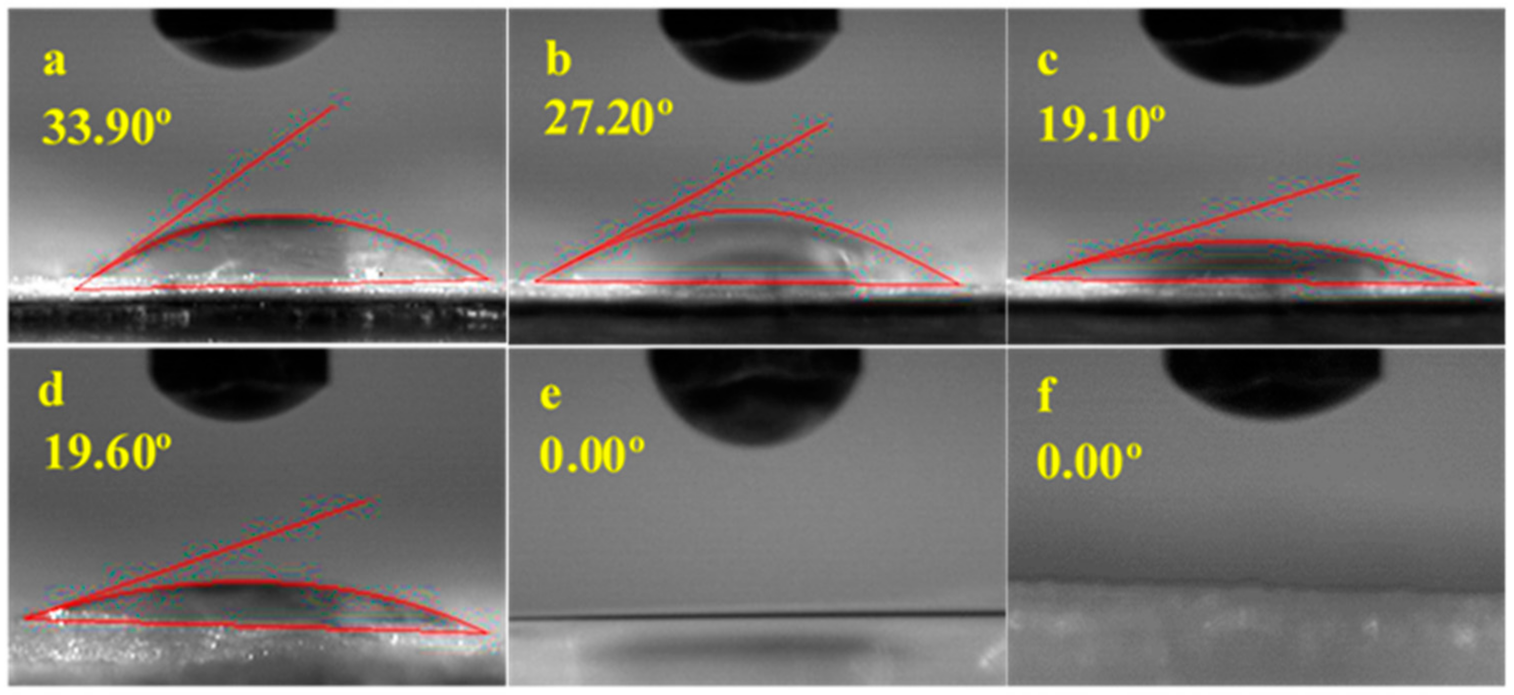 Polymers 13 02966 g005