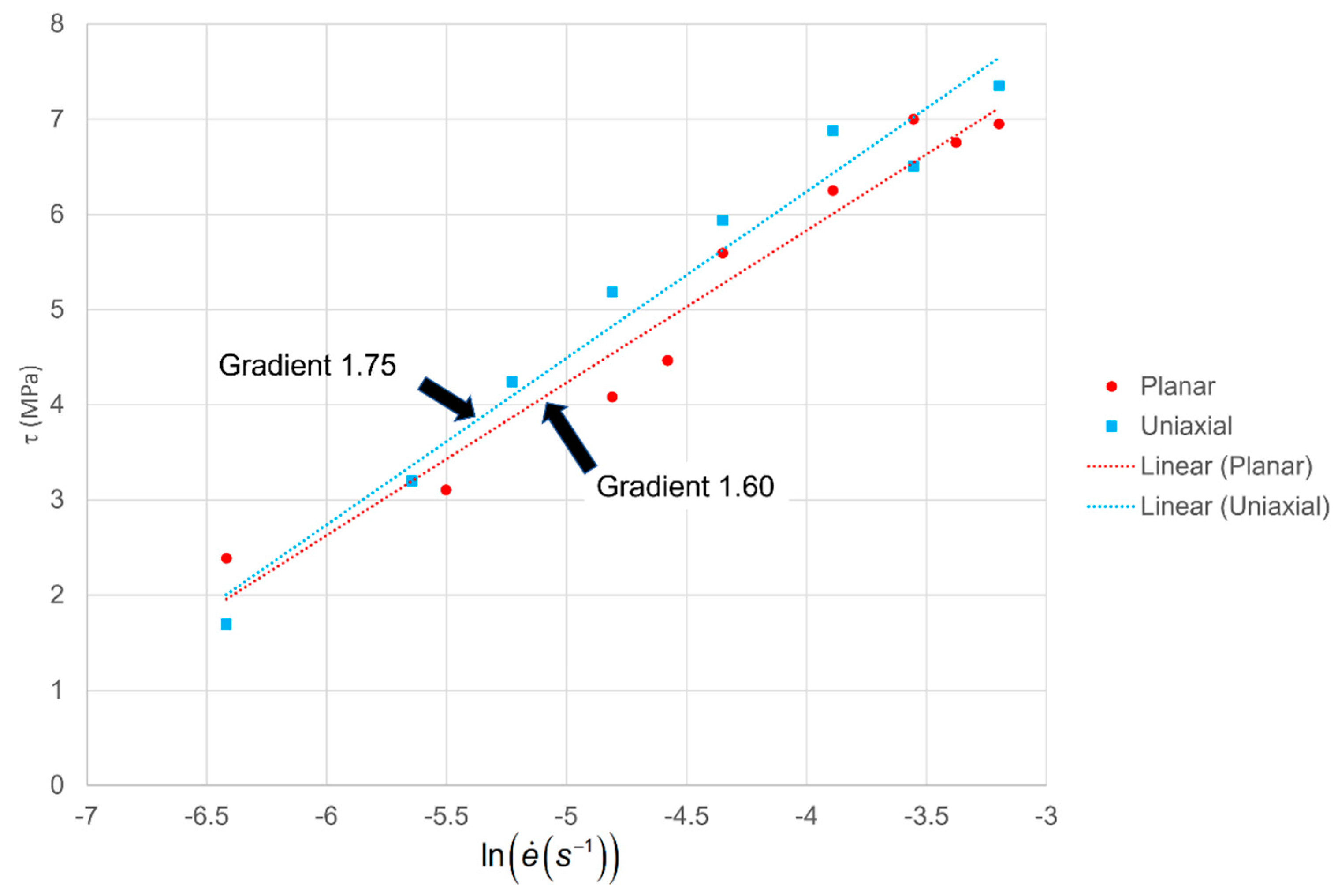 Polymers 13 02967 g006