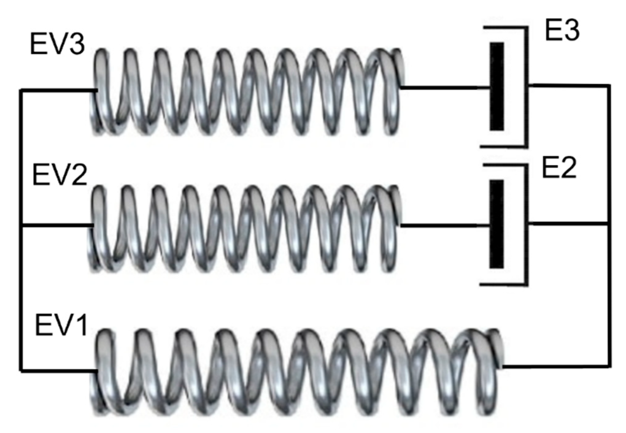 Polymers 13 02967 g007