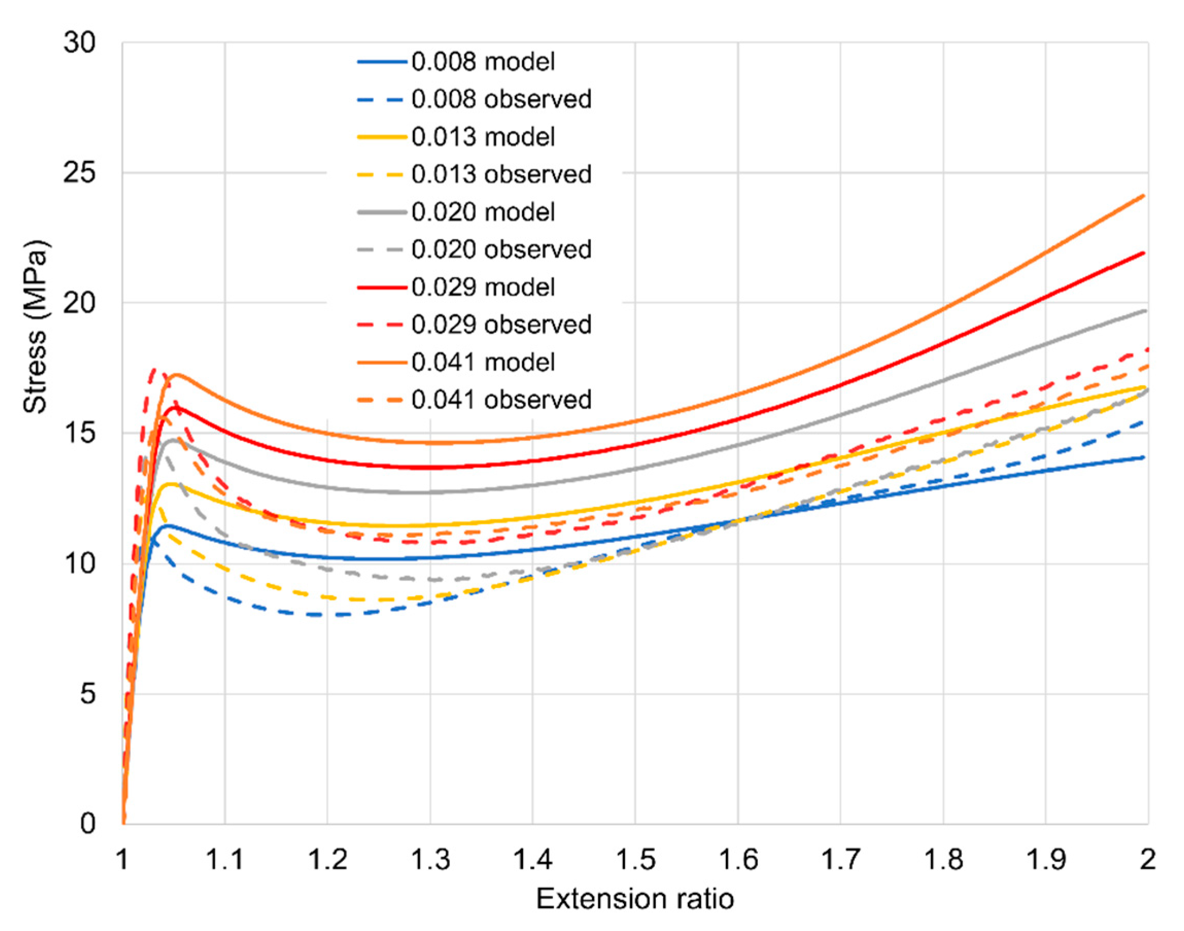 Polymers 13 02967 g010