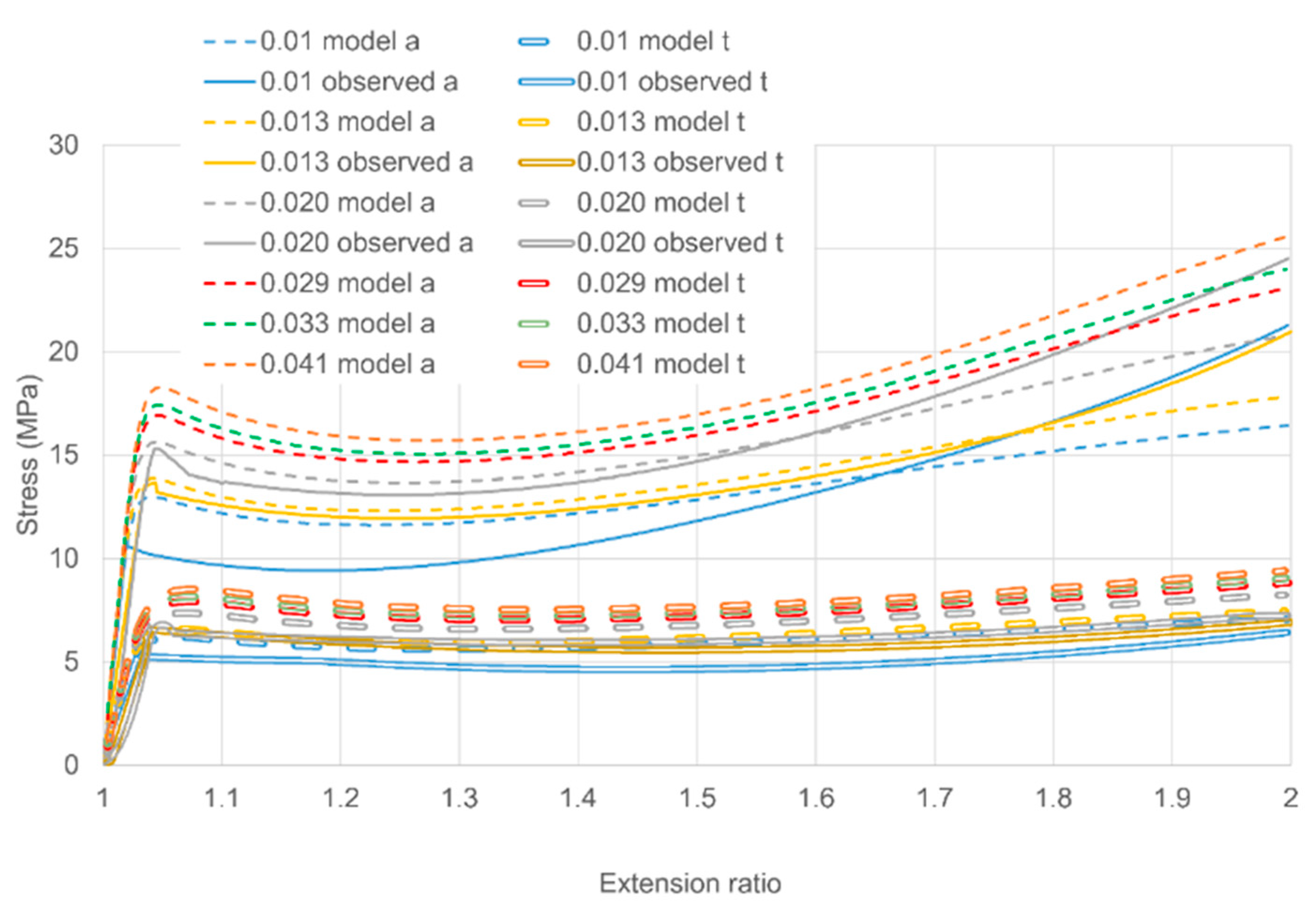 Polymers 13 02967 g012