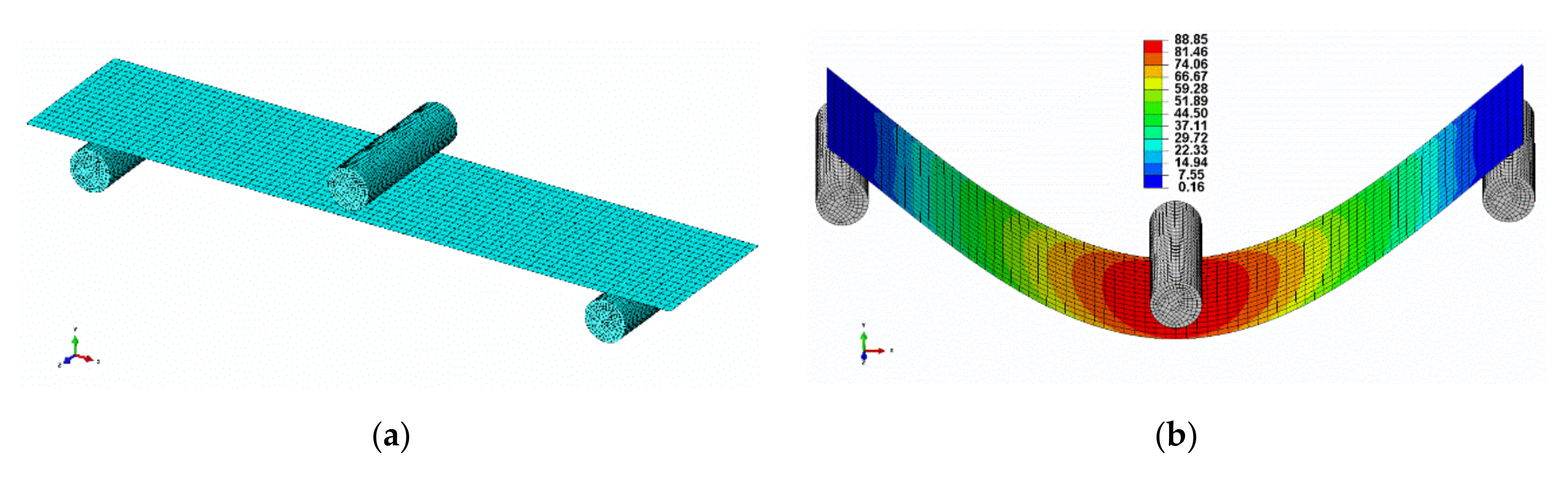Polymers 13 02969 g004