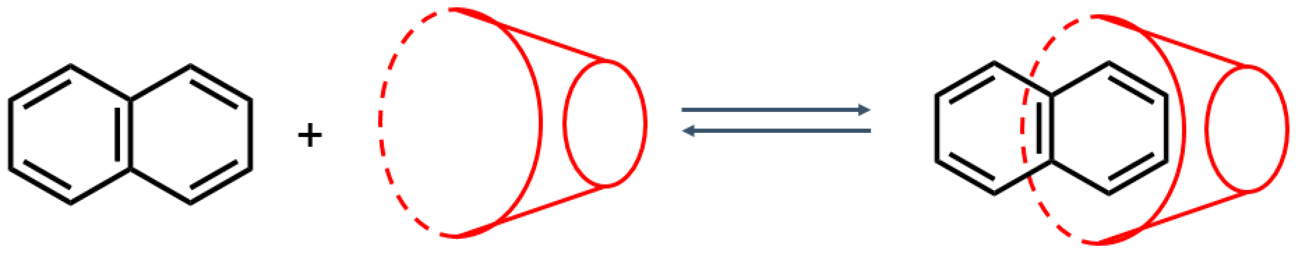 Polymers 13 02972 g001