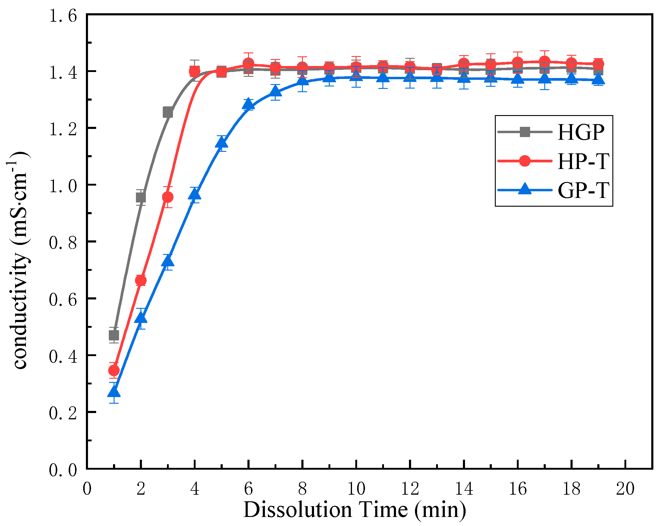 Polymers 13 02972 g006
