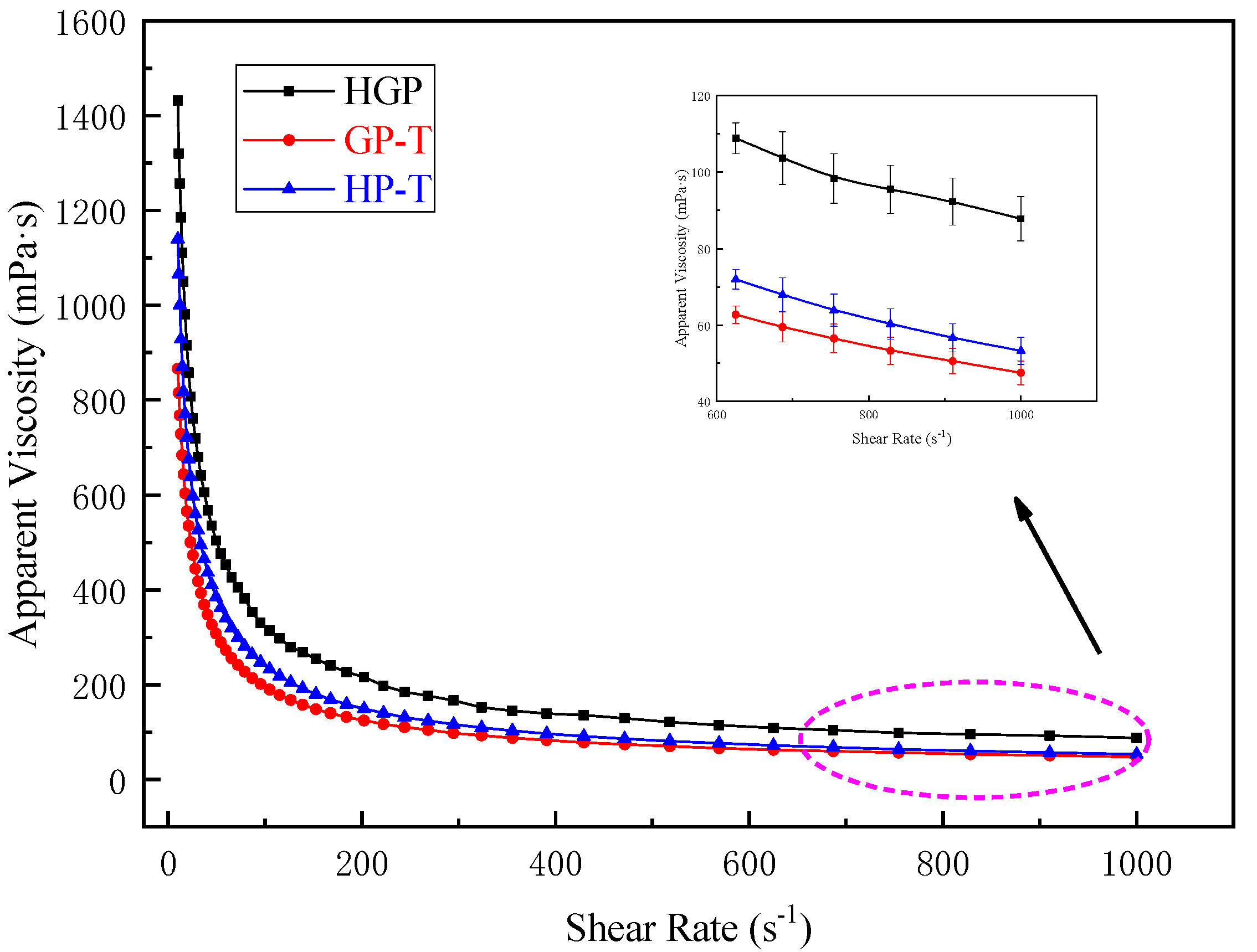 Polymers 13 02972 g011