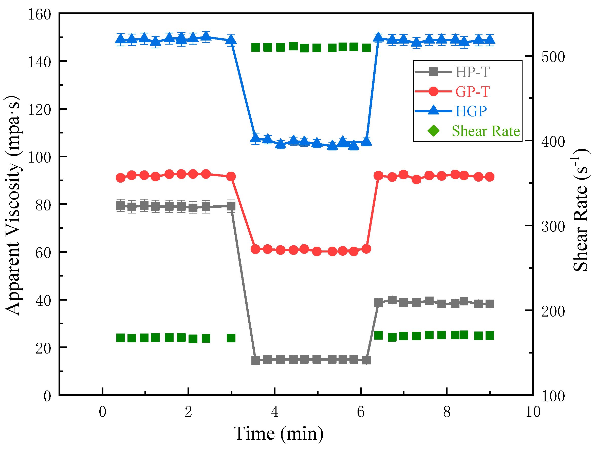 Polymers 13 02972 g012