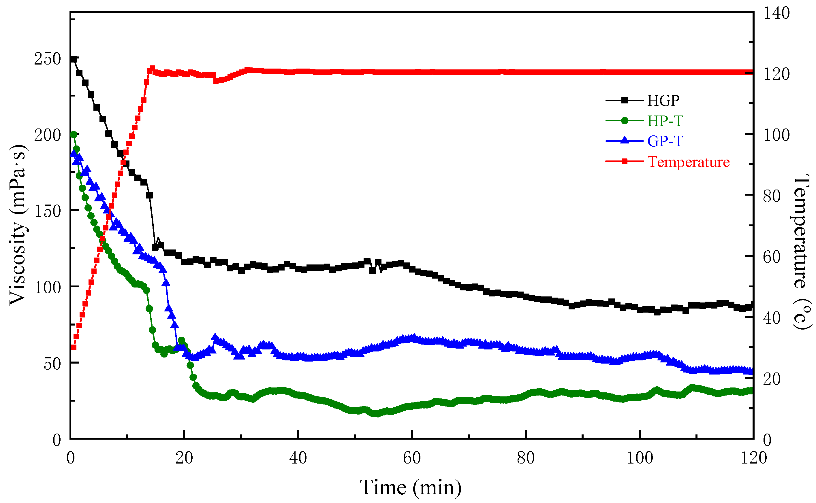 Polymers 13 02972 g013